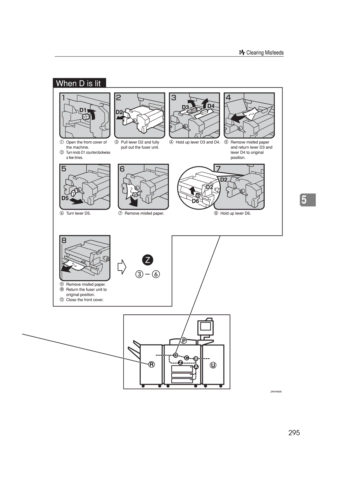 Savin 25105 operating instructions 295 