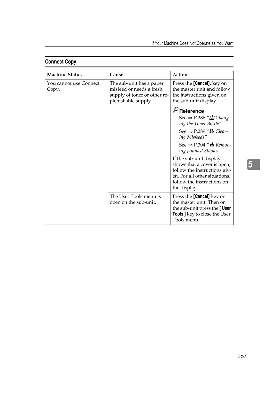 Savin 25105 operating instructions Connect Copy, 267, Ing the Toner Bottle, Ing Misfeeds, Ing Jammed Staples 