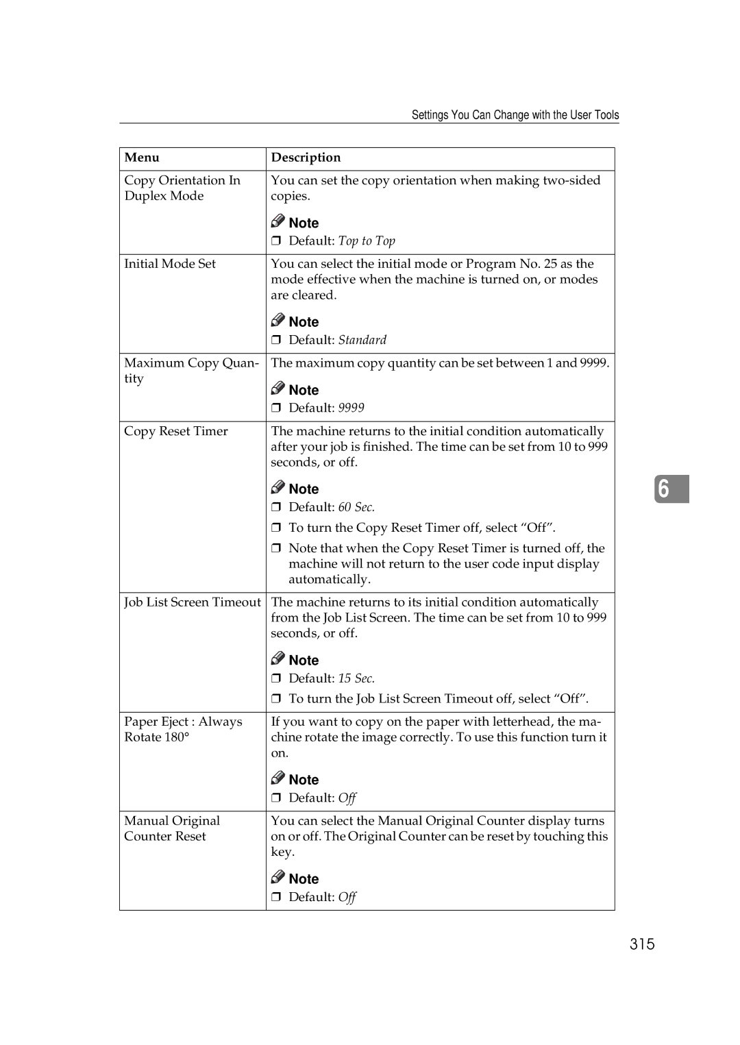 Savin 25105 operating instructions 315 