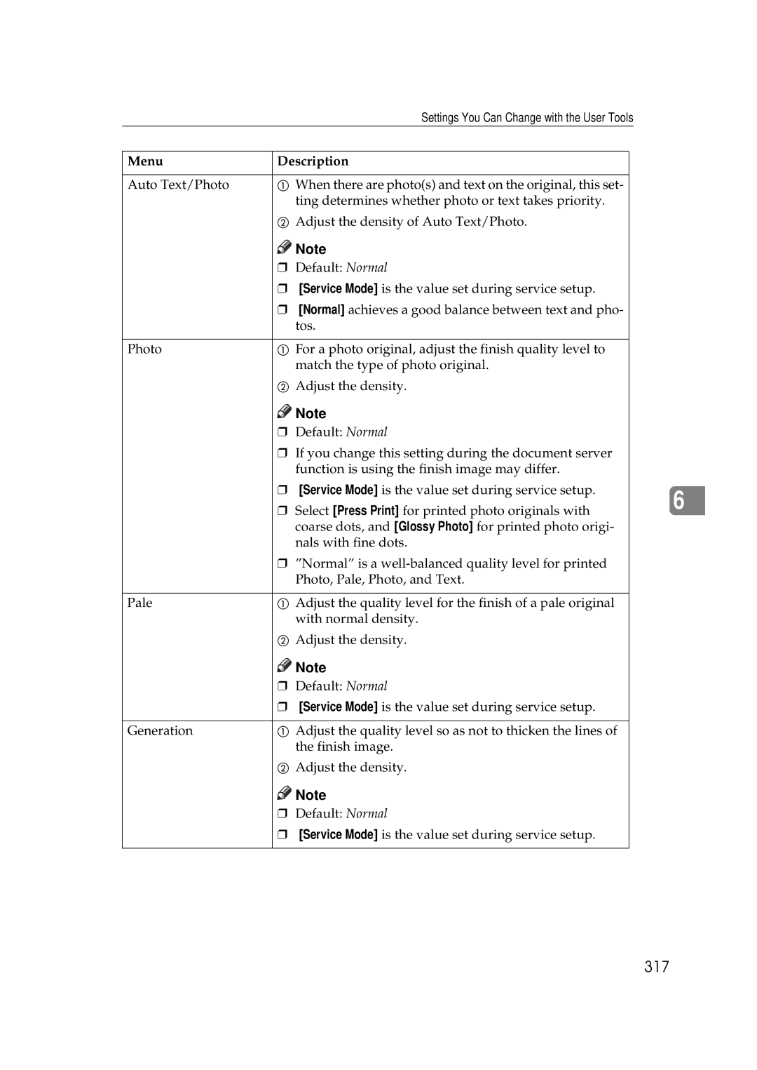 Savin 25105 operating instructions 317 