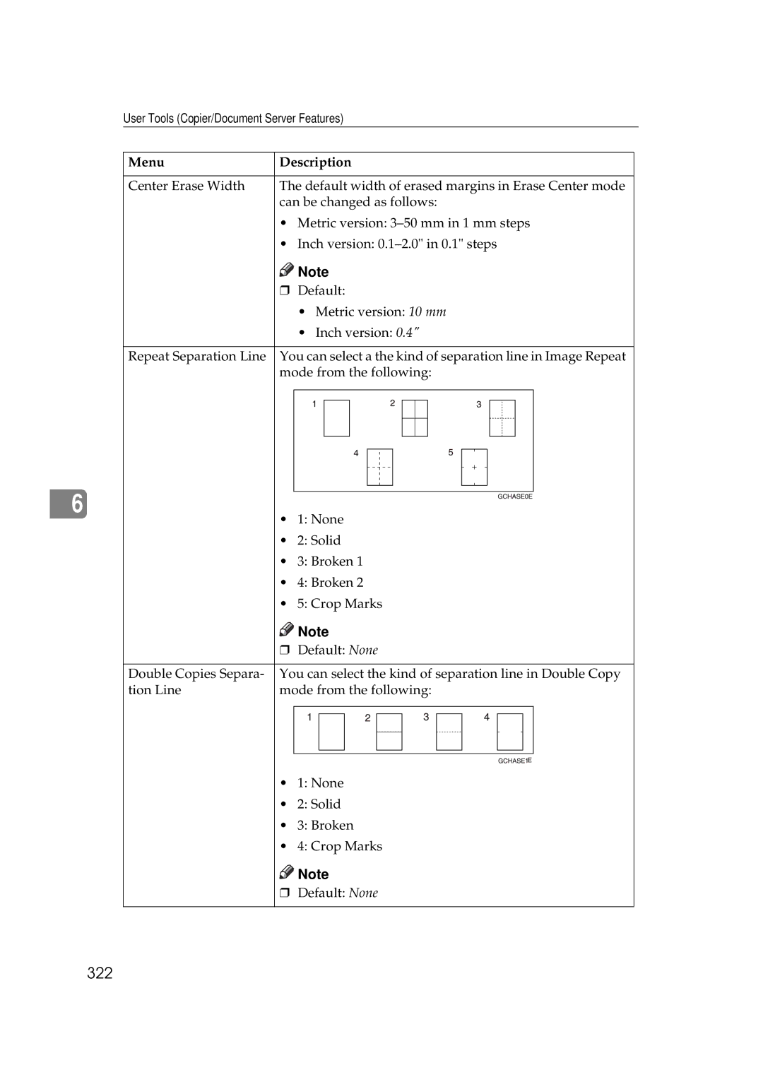 Savin 25105 operating instructions 322 