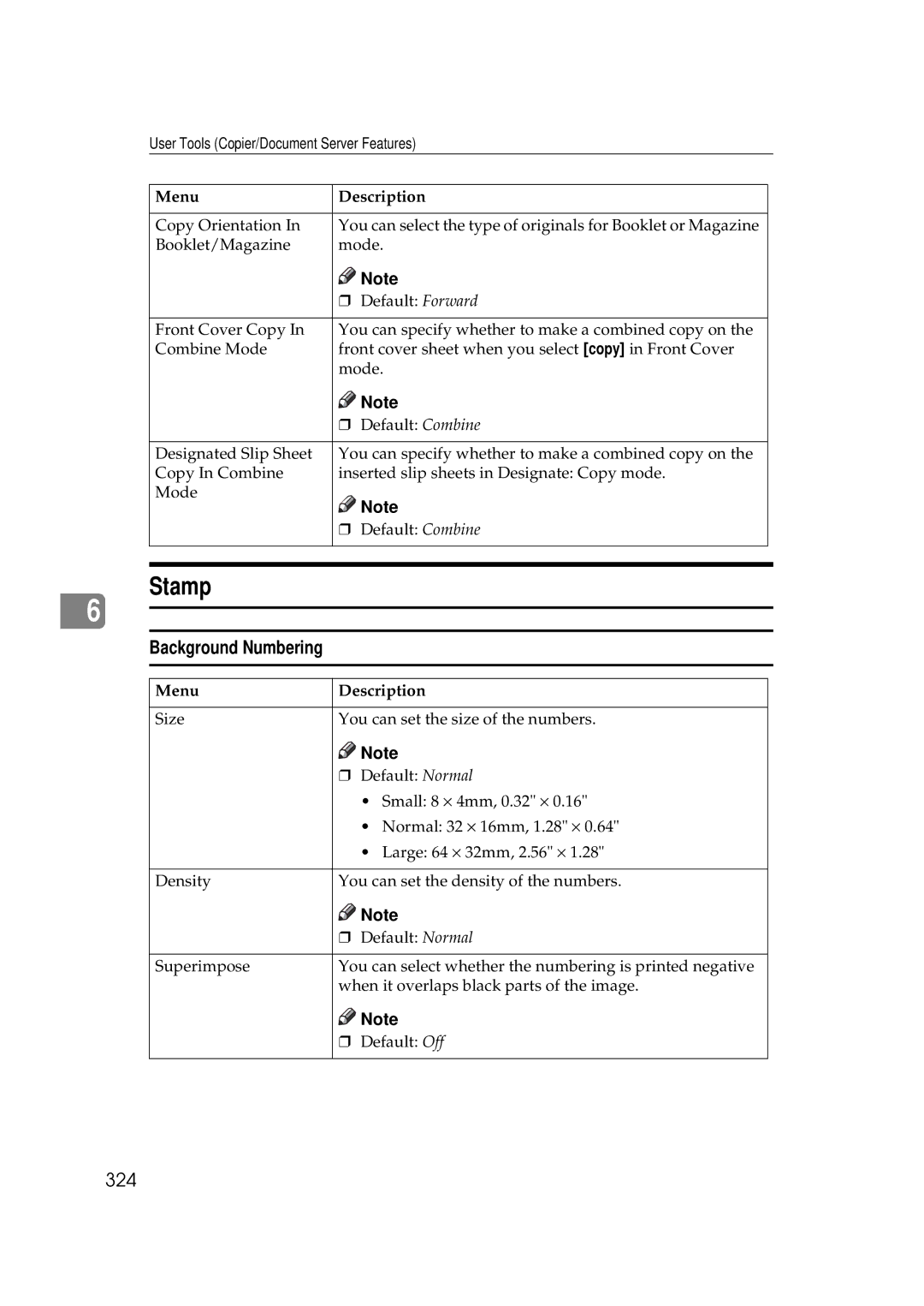 Savin 25105 operating instructions Background Numbering, 324 