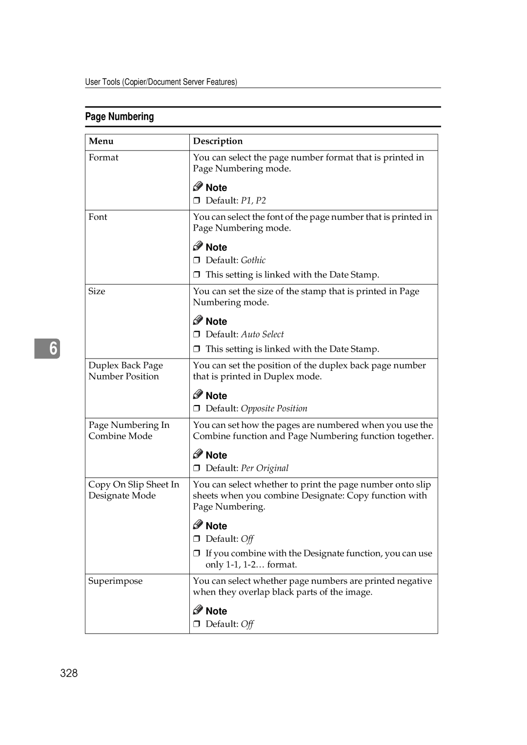 Savin 25105 operating instructions Numbering, 328, Default Opposite Position, Default Per Original 