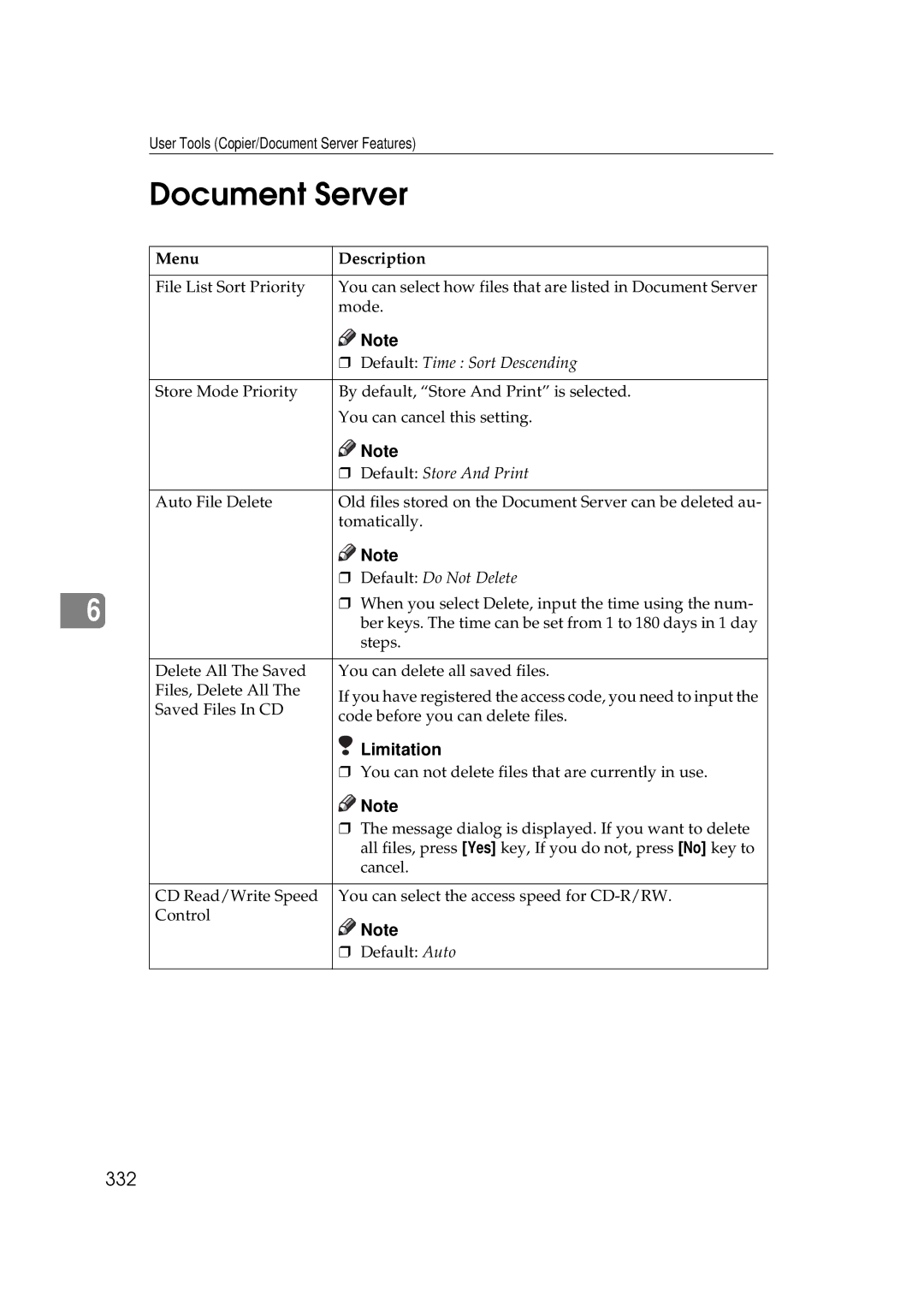 Savin 25105 Document Server, 332, Default Time Sort Descending, Default Store And Print, Default Do Not Delete 