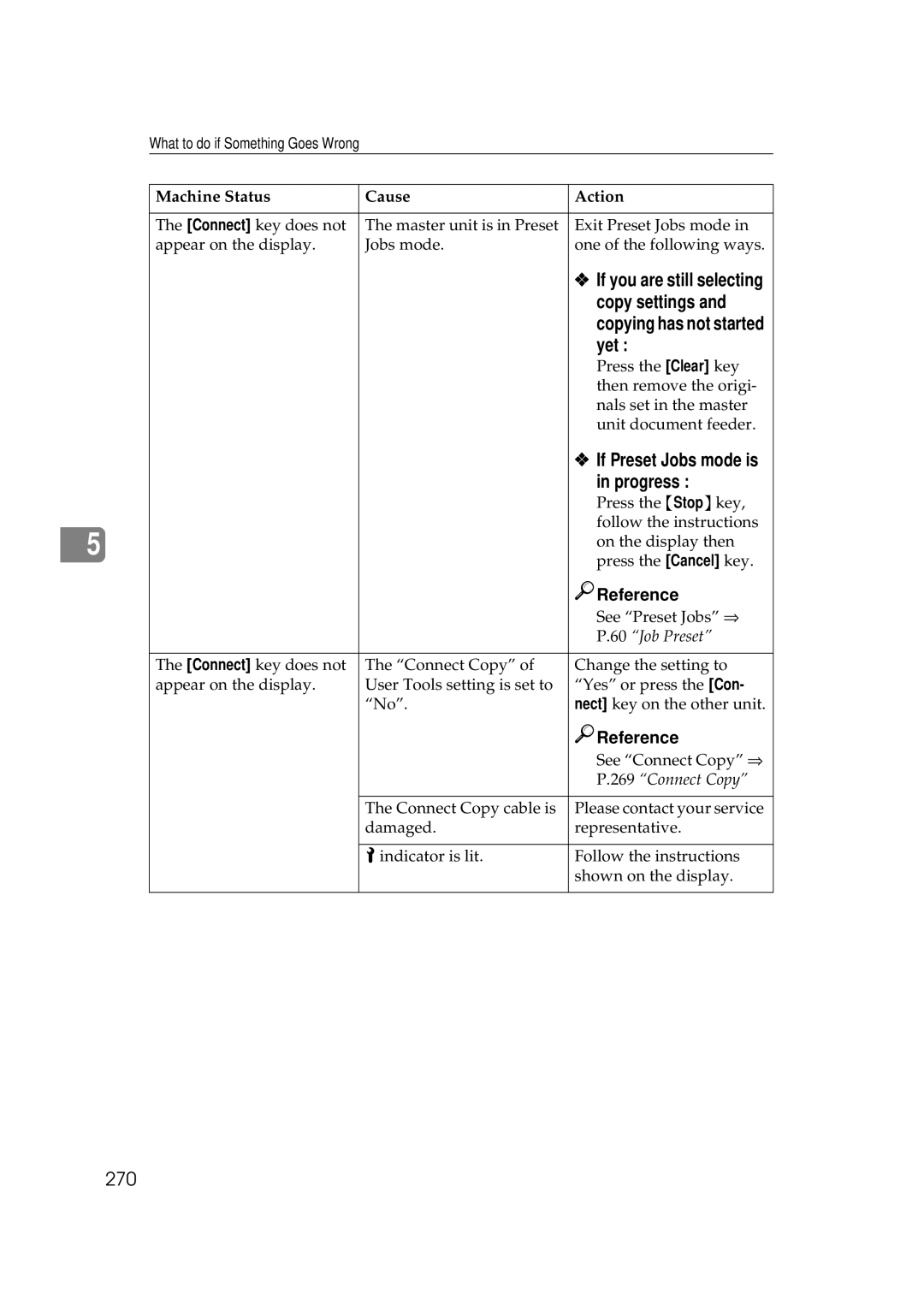 Savin 25105 operating instructions Copy settings, Yet, Progress, 270 