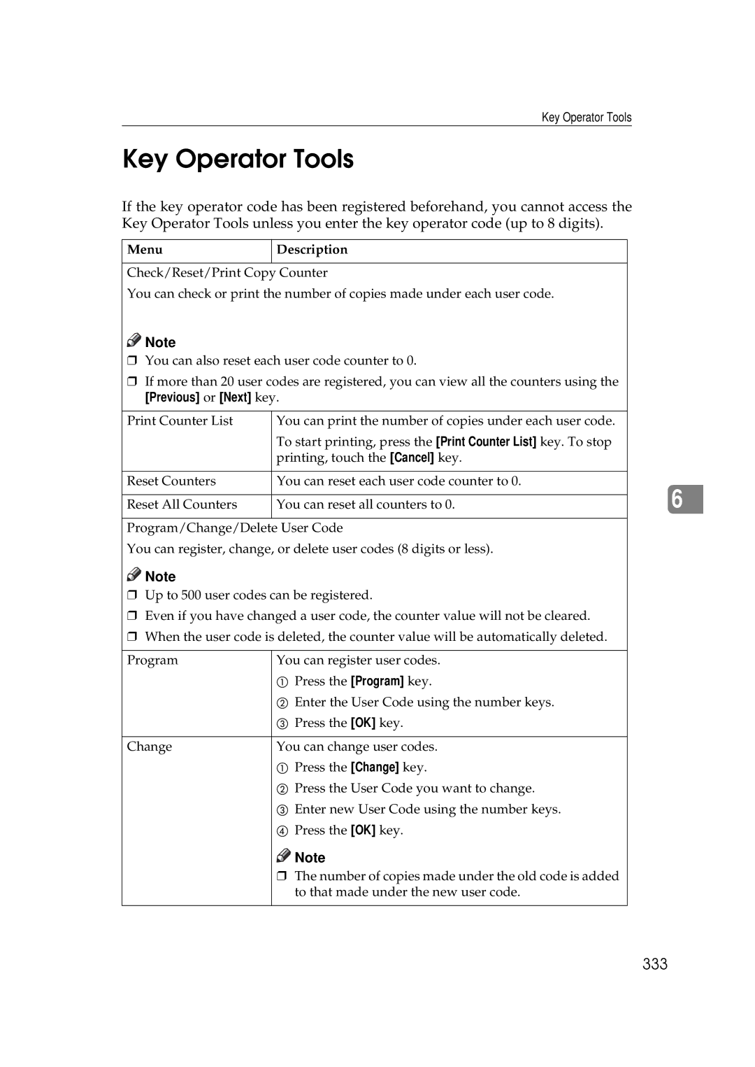 Savin 25105 operating instructions Key Operator Tools, 333 