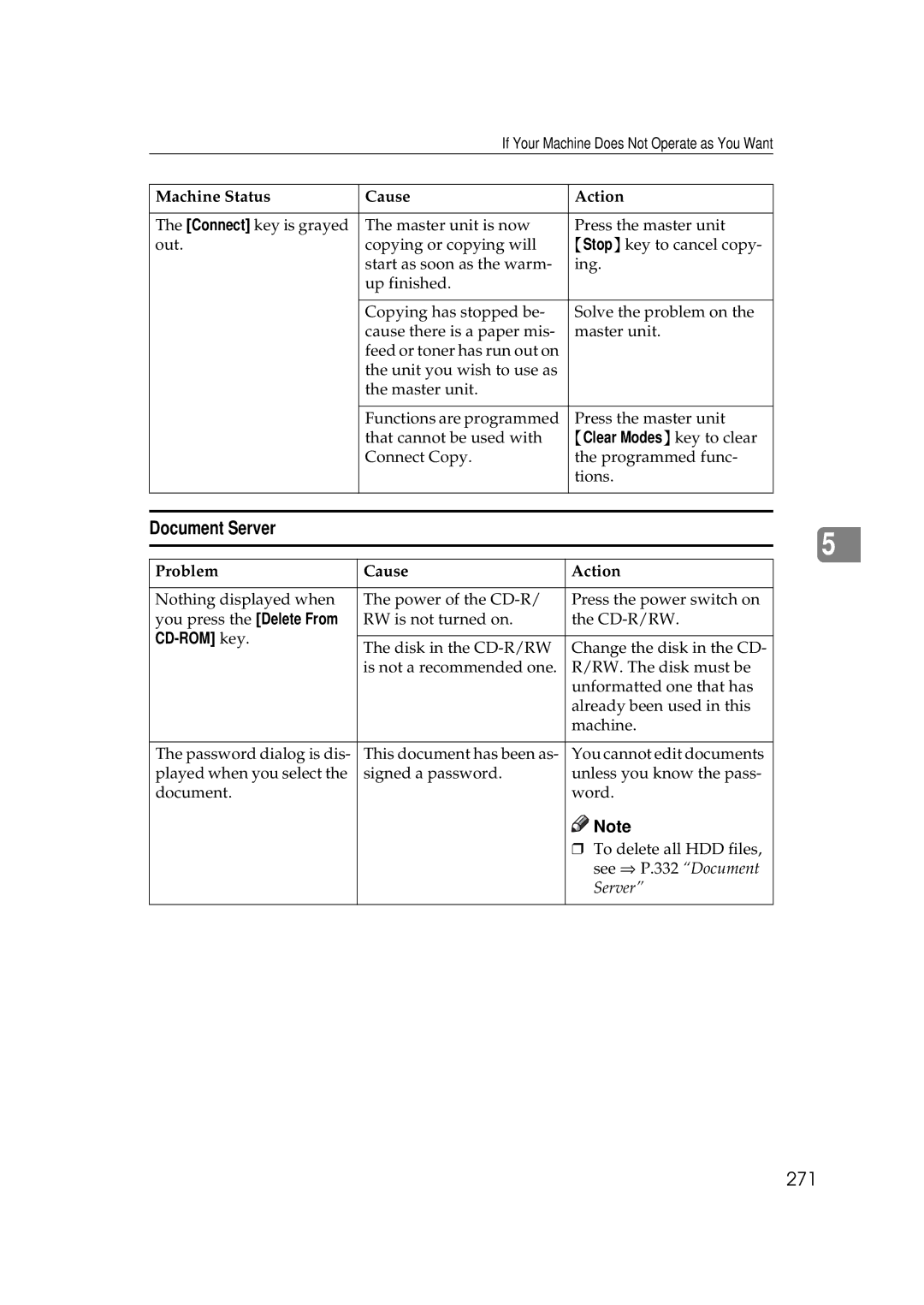 Savin 25105 operating instructions 271, Server 