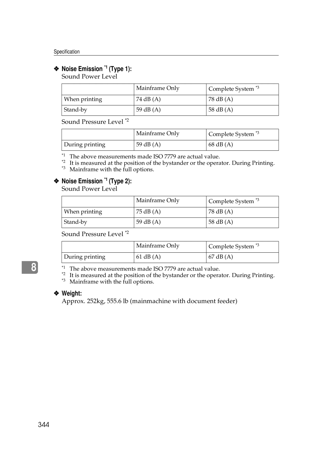 Savin 25105 operating instructions Noise Emission *1 Type, Weight, 344 