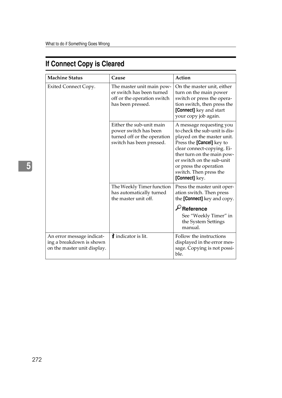 Savin 25105 operating instructions If Connect Copy is Cleared, 272 