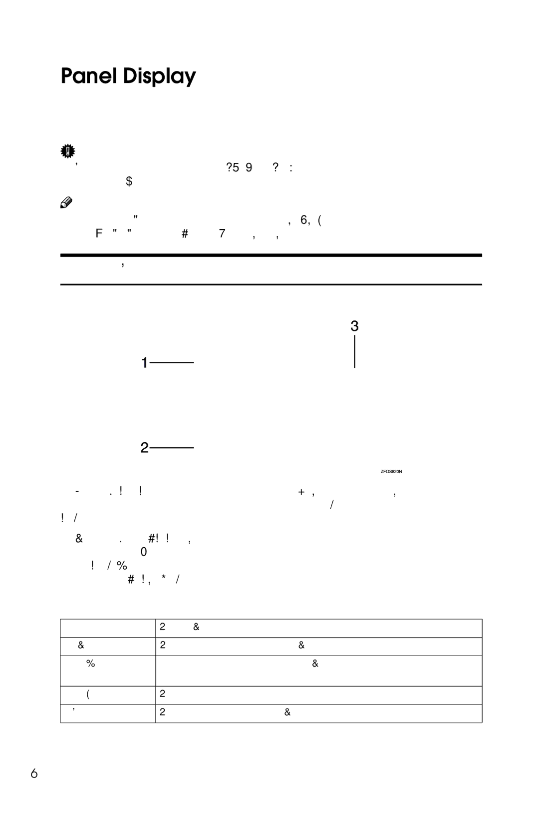 Savin 2513f, 1302f manual Panel Display, Displays and Key Operations, Copy display, Common keys 