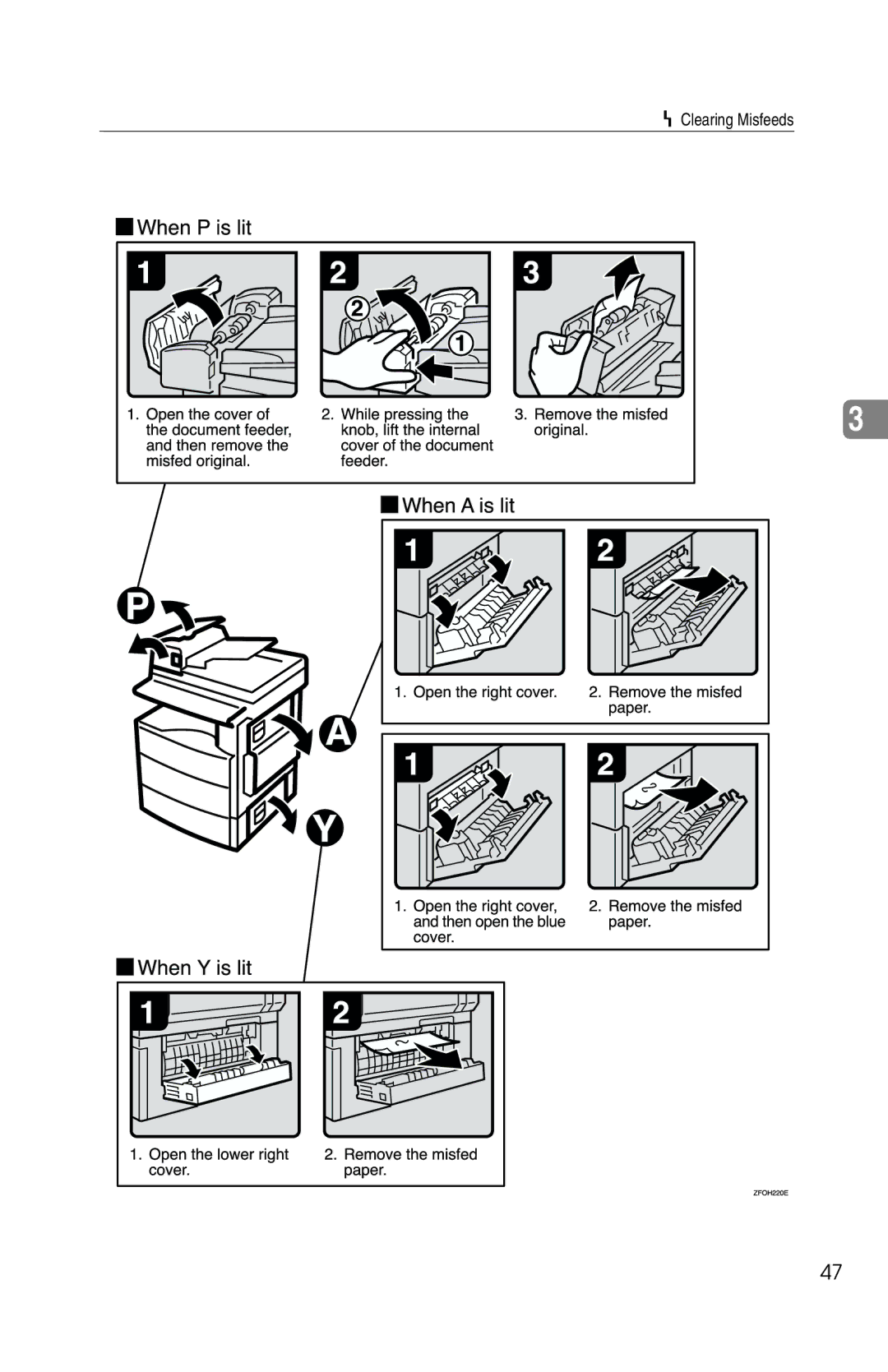 Savin 1302f, 2513f manual HClearing Misfeeds 