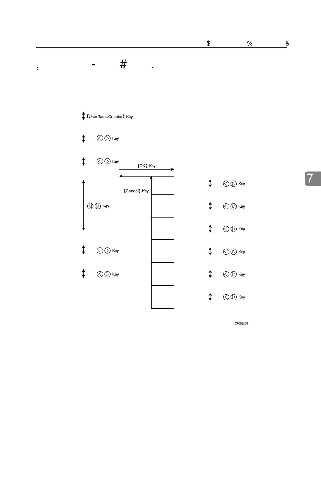 Savin 1302f, 2513f manual User Tools Menu Copier Features 