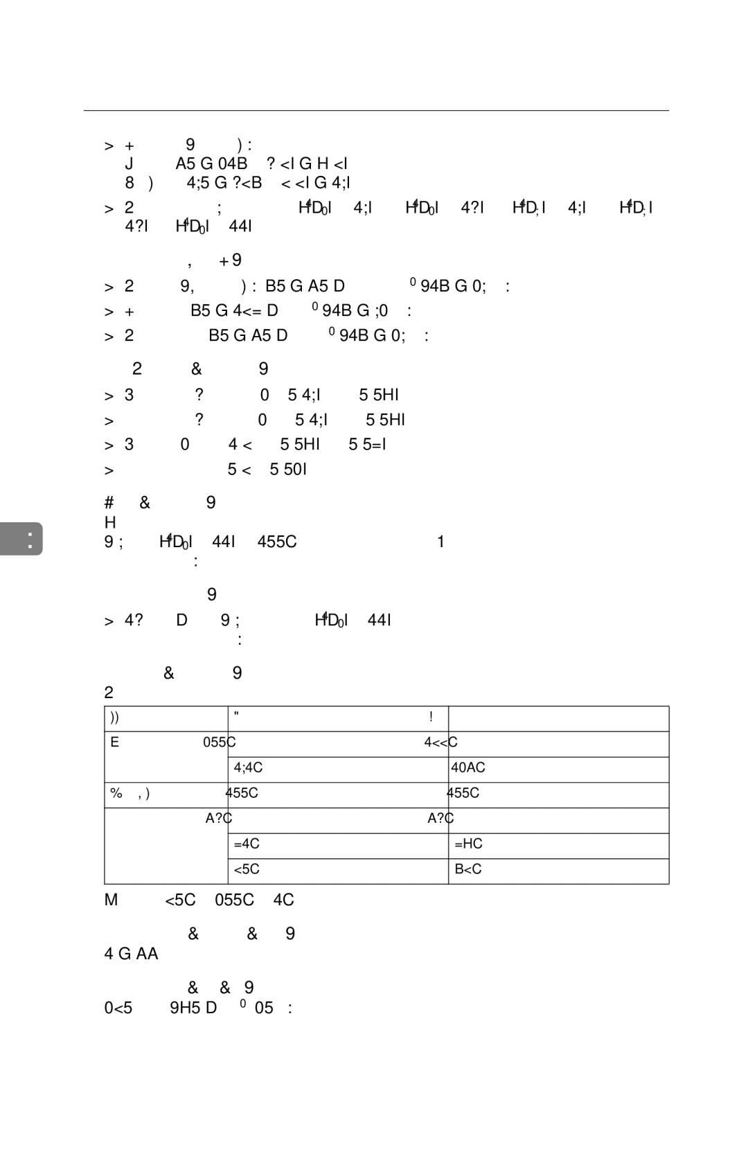 Savin 2513f, 1302f manual Copy paper weight, Non-reproduction area, First copy time, Copying speed, Reproduction ratio 