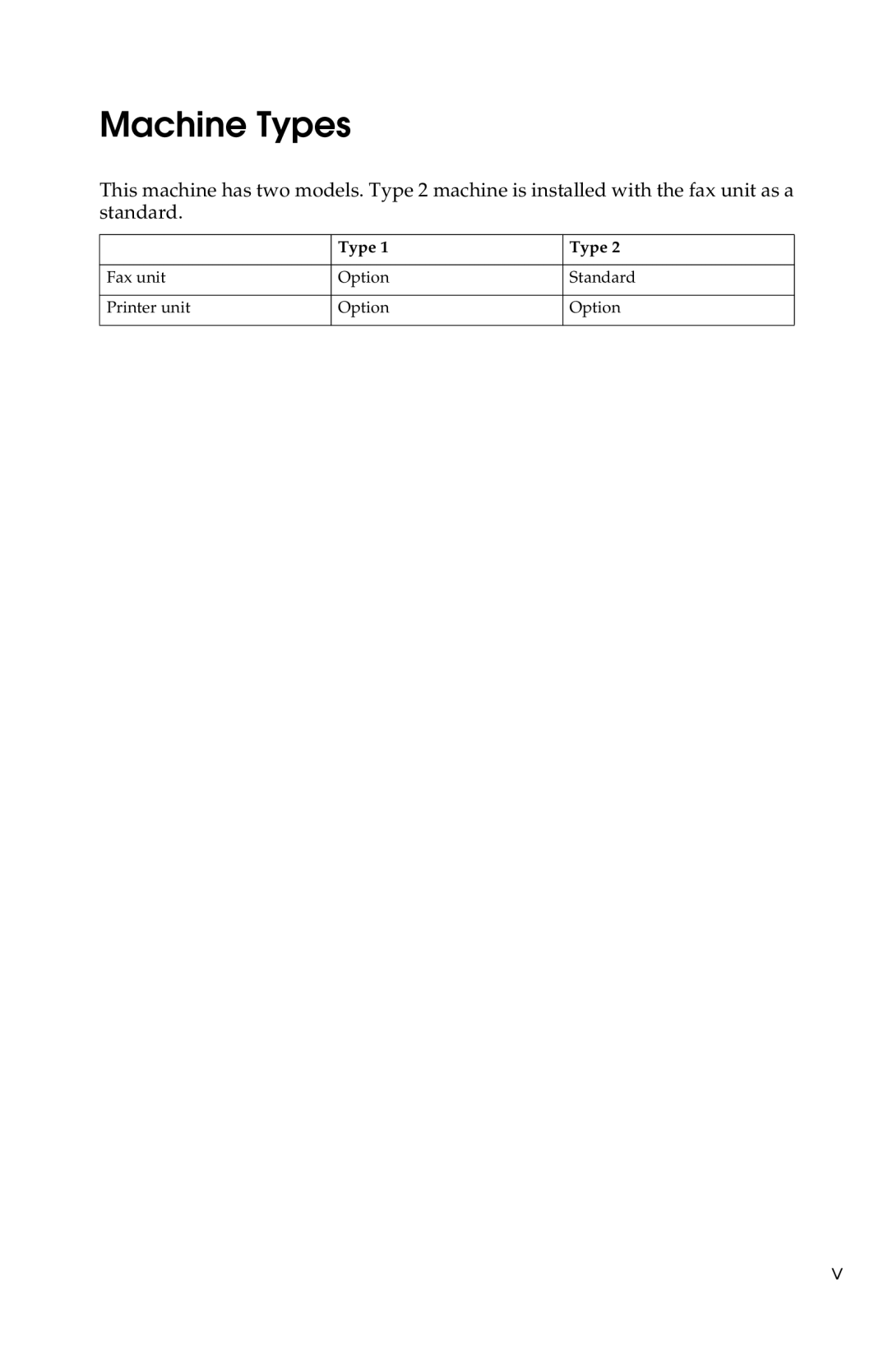 Savin 1302f, 2513f manual Machine Types 