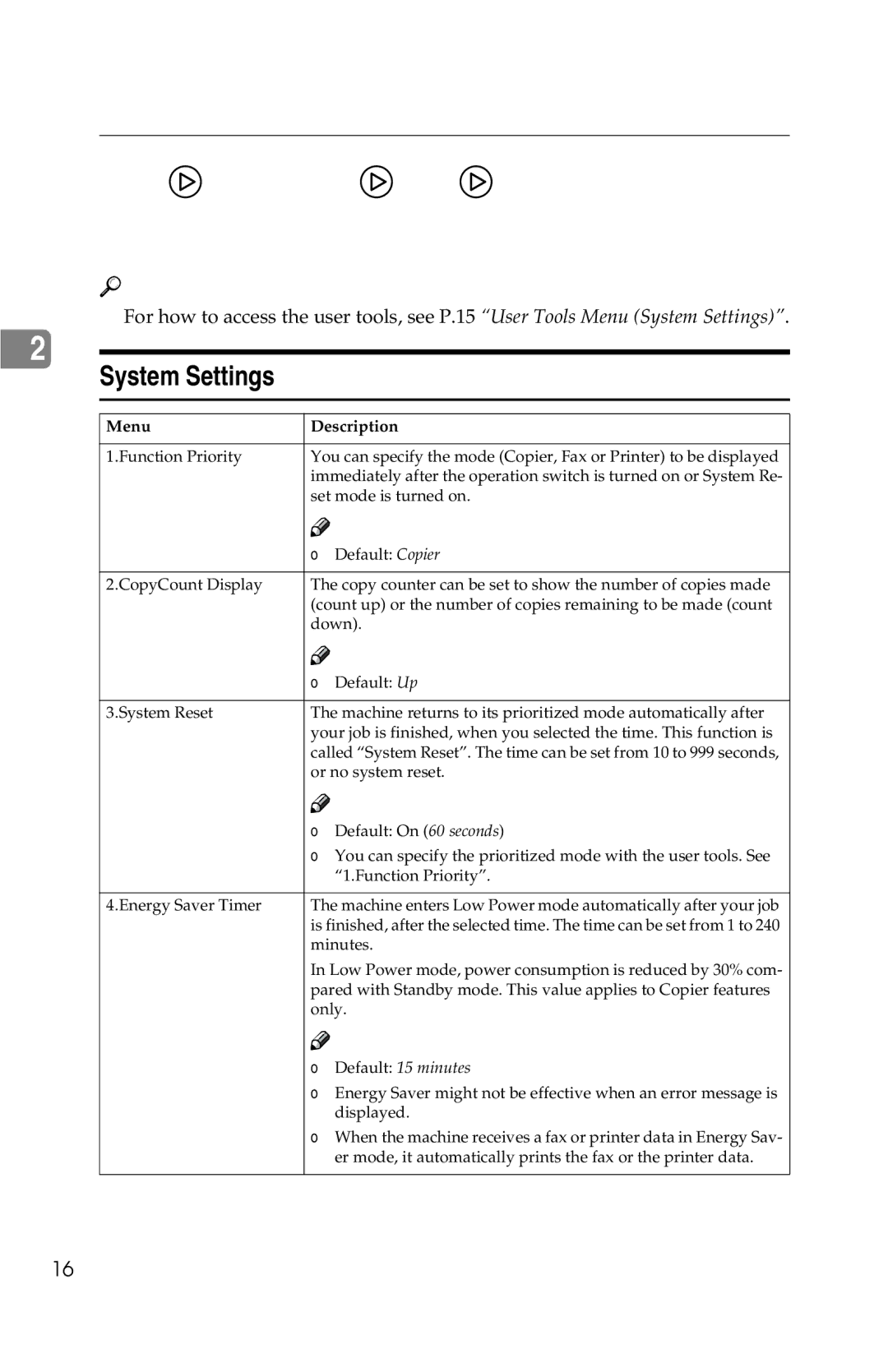 Savin 2518, 2515 manual Settings You Can Change with the User Tools, System Settings 