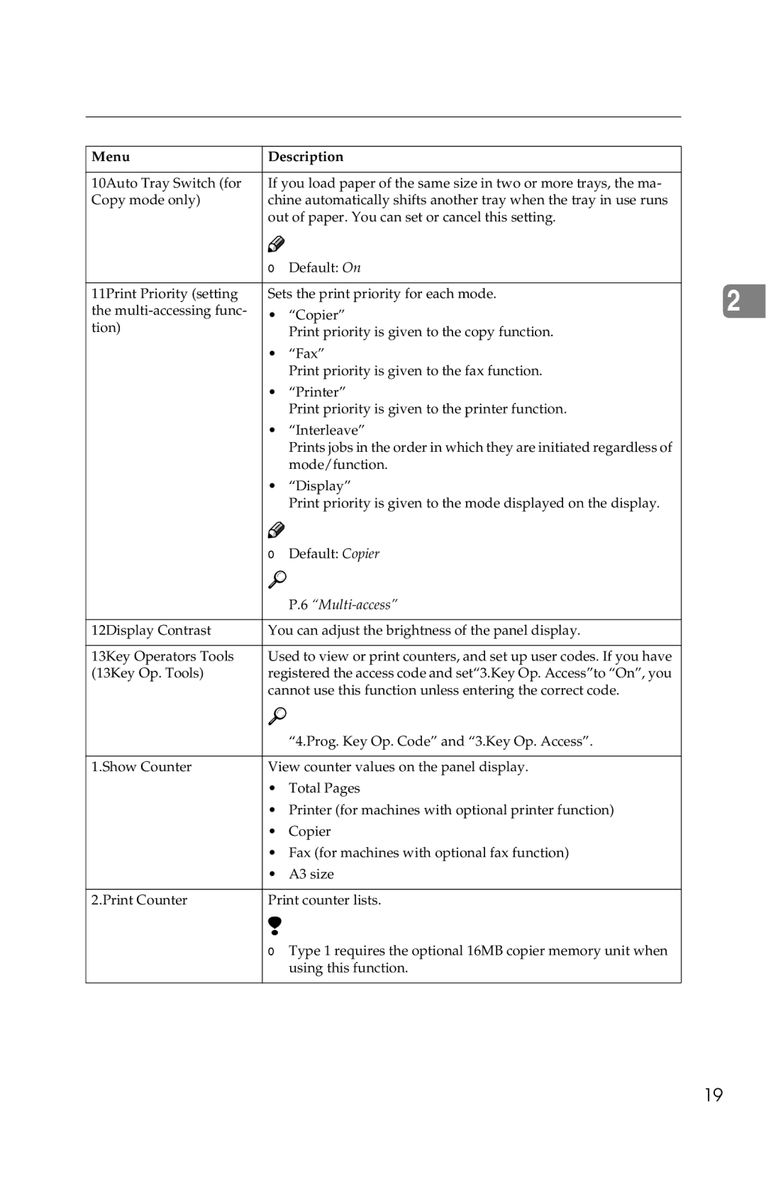 Savin 2515, 2518 manual Multi-access 