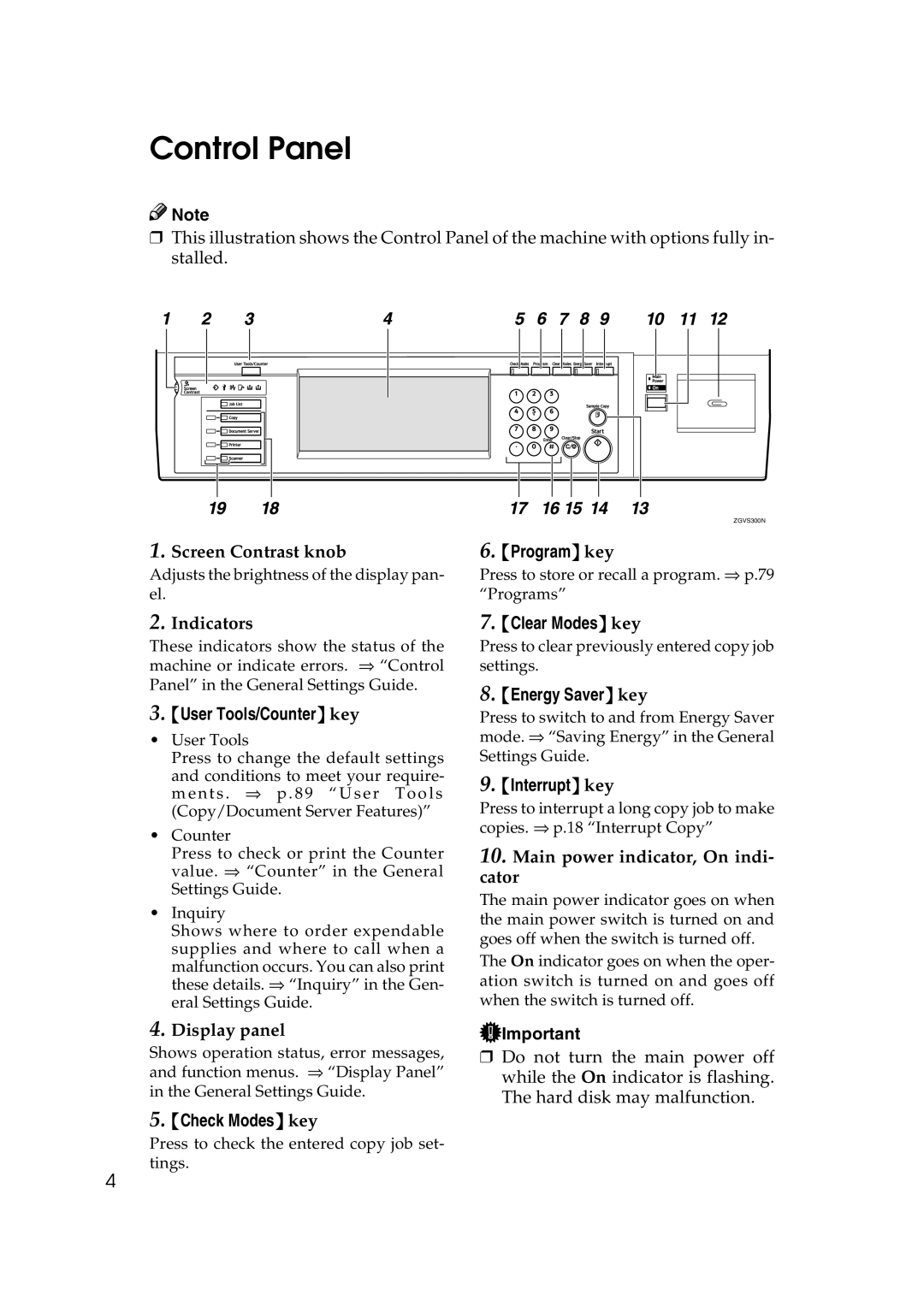 Savin 2575, 2565 specifications Control Panel 