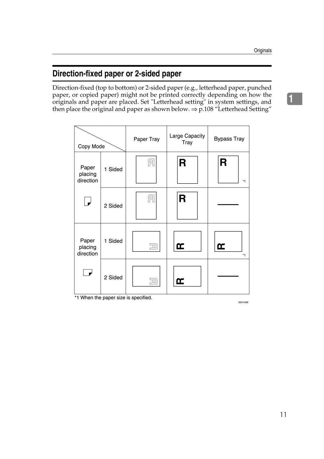 Savin 2565, 2575 specifications Direction-fixed paper or 2-sided paper 