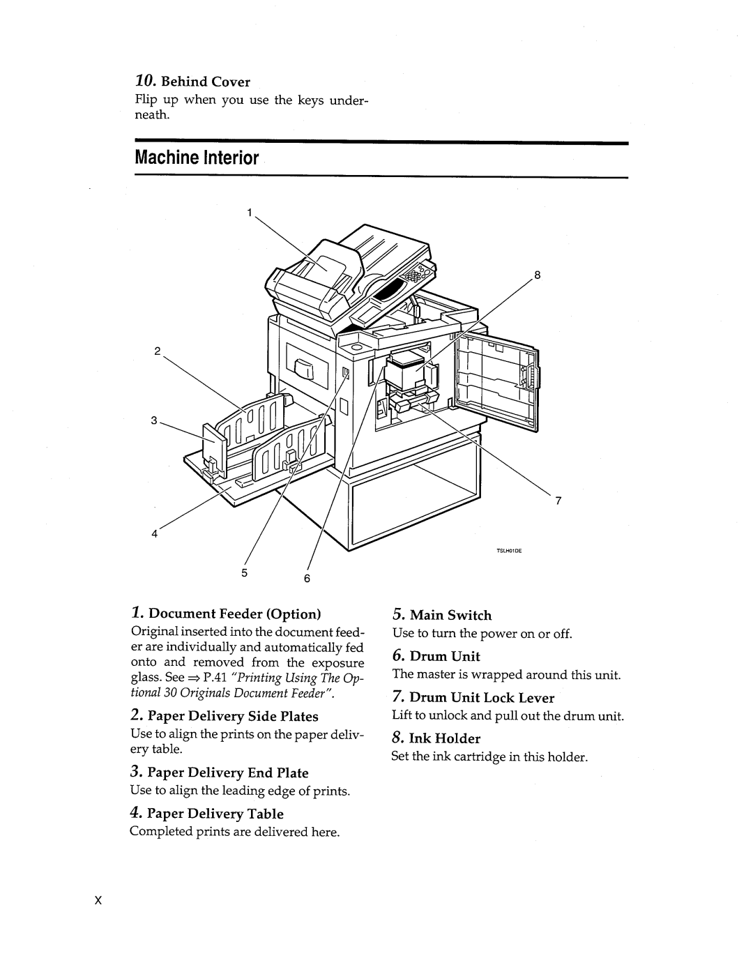 Savin 3150DNP manual 