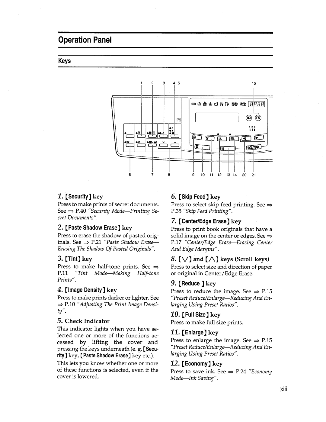 Savin 3150DNP manual 