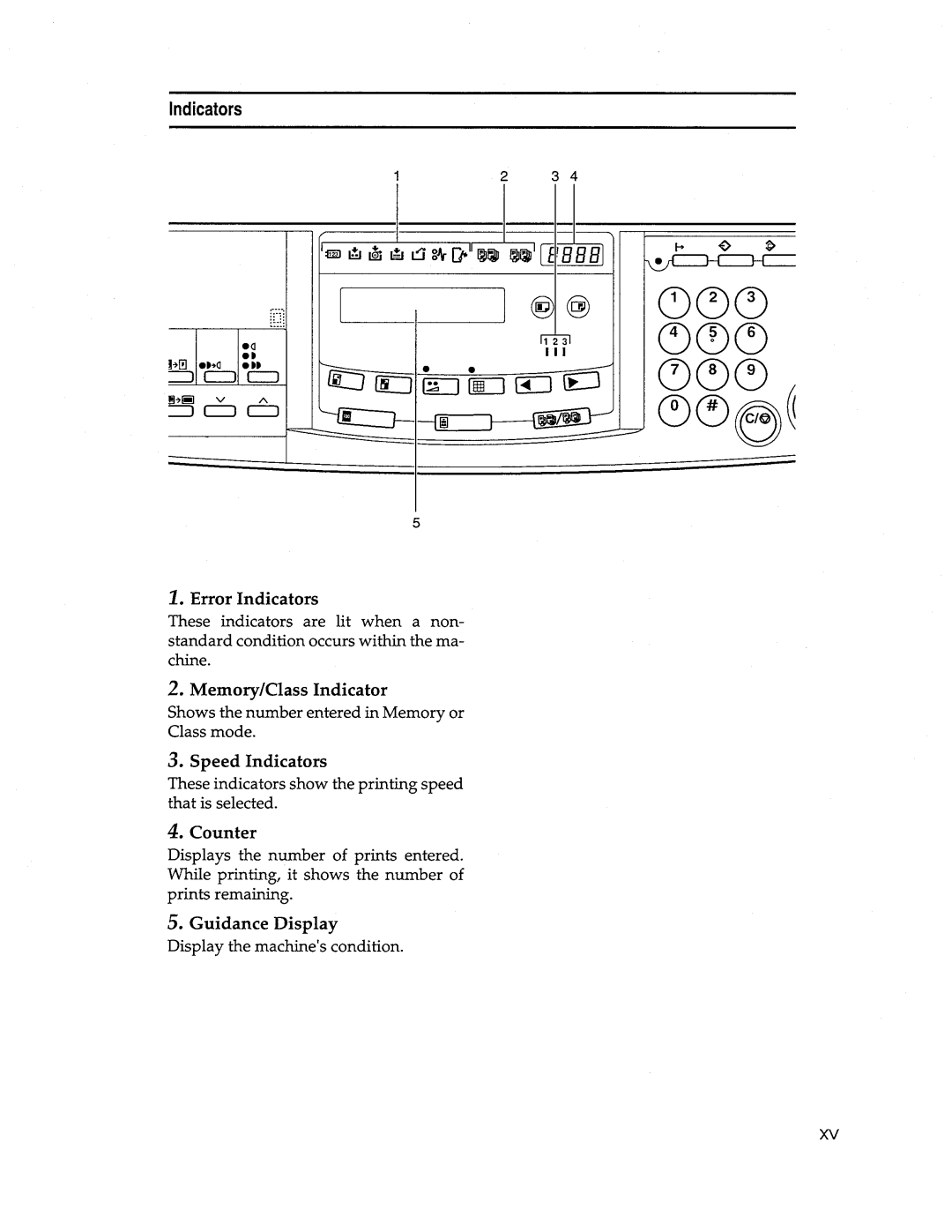 Savin 3150DNP manual 