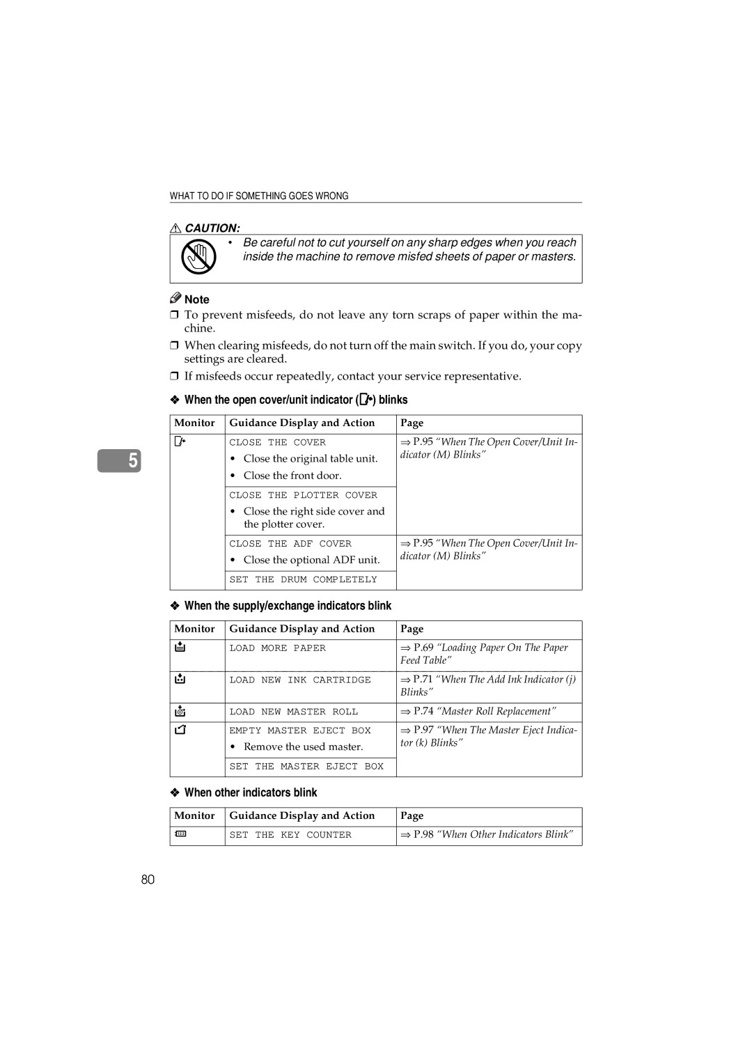 Savin 3150eDNP manual When the open cover/unit indicator M blinks, When other indicators blink 