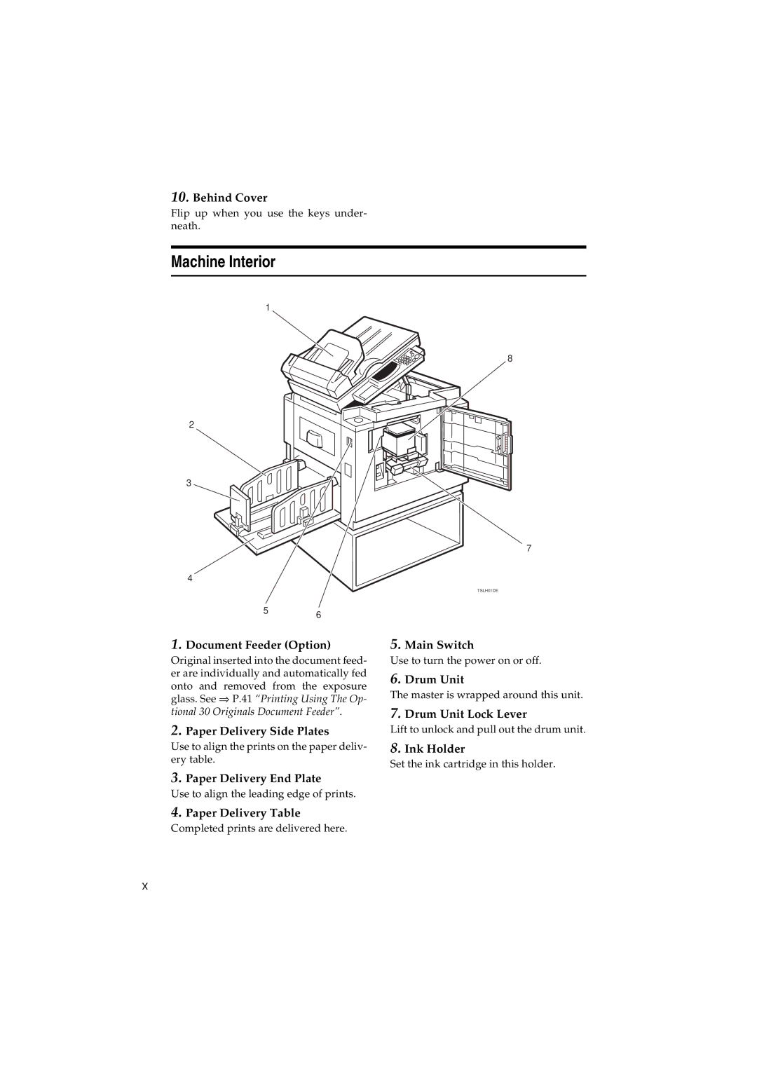 Savin 3150eDNP manual Machine Interior 