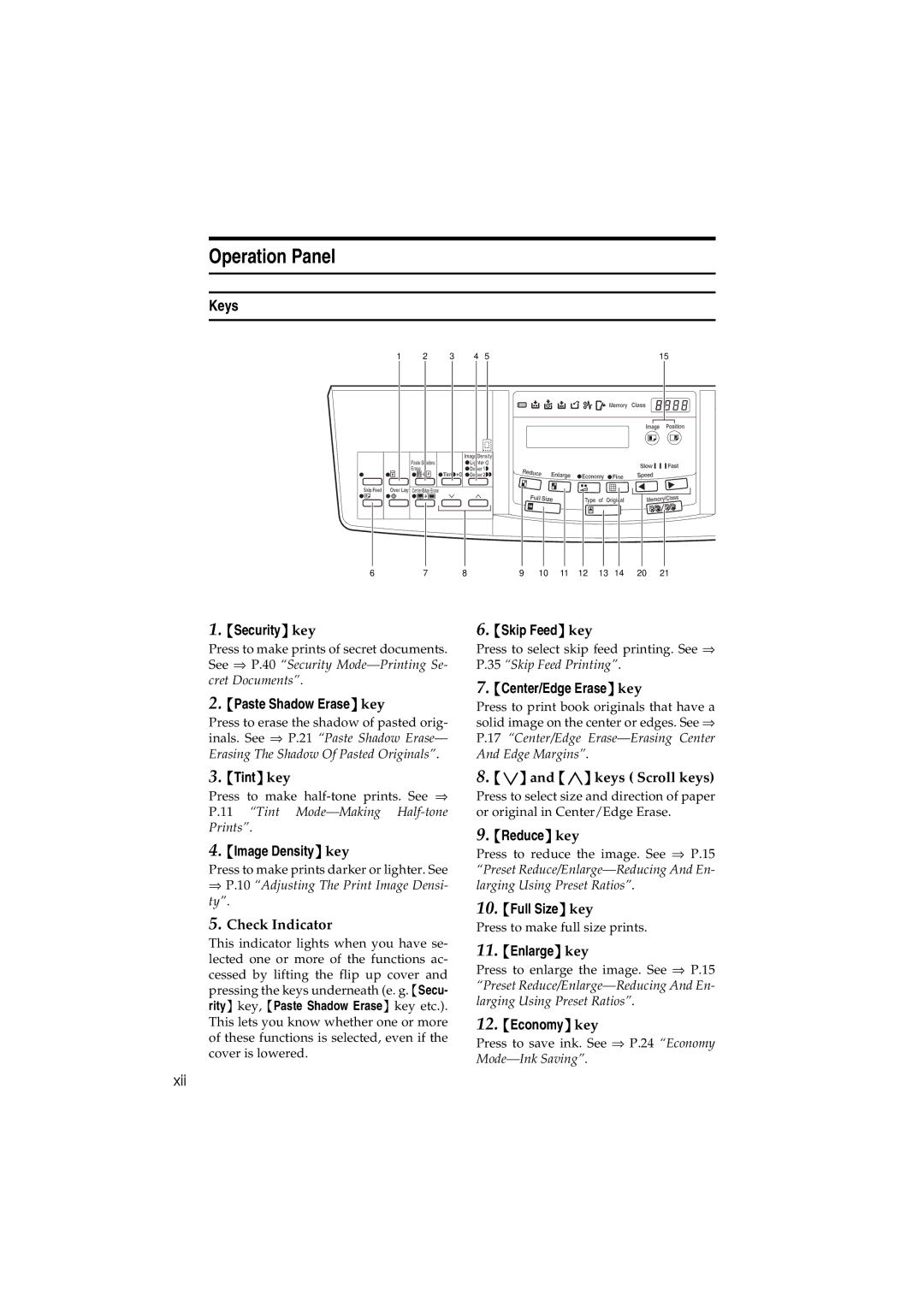 Savin 3150eDNP manual Operation Panel, Keys 