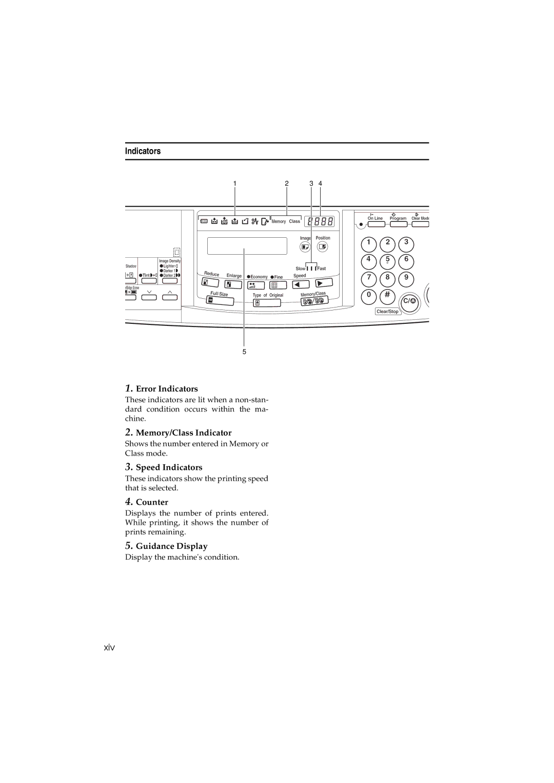 Savin 3150eDNP manual Indicators 