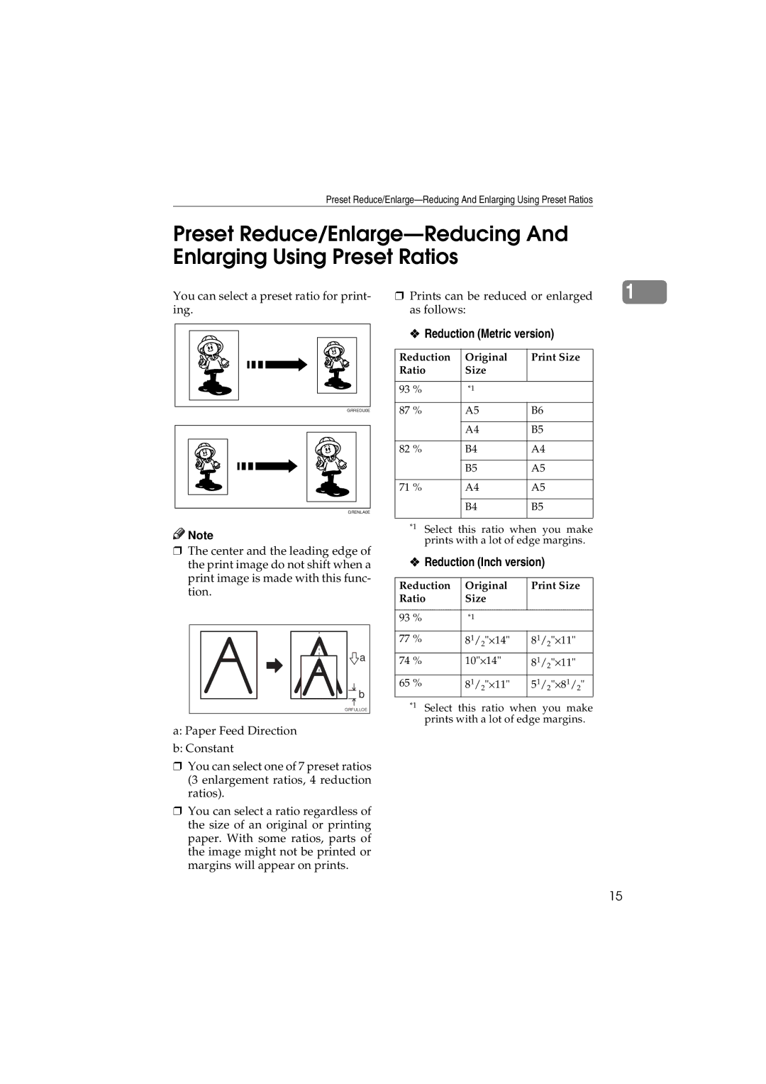 Savin 3150eDNP manual Reduction Metric version, Reduction Inch version 