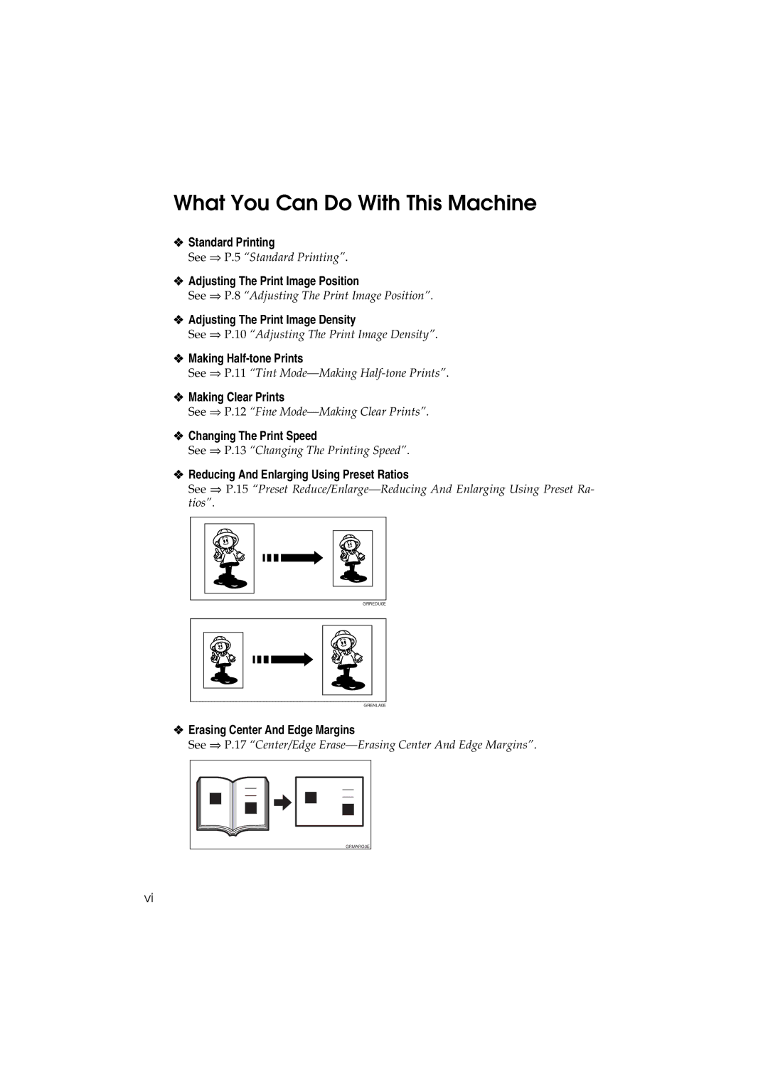 Savin 3150eDNP manual What You Can Do With This Machine 