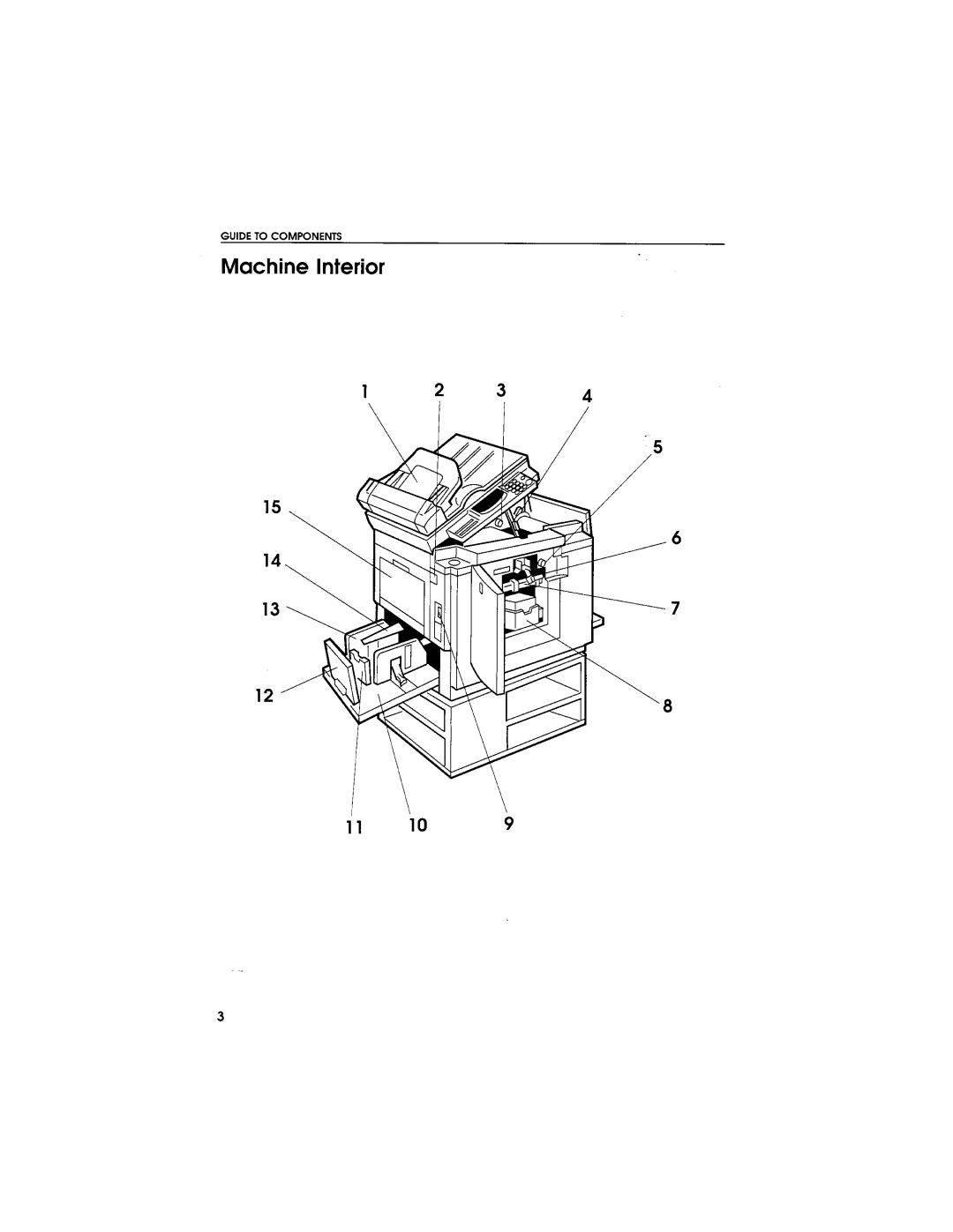 Savin 3250DNP manual 