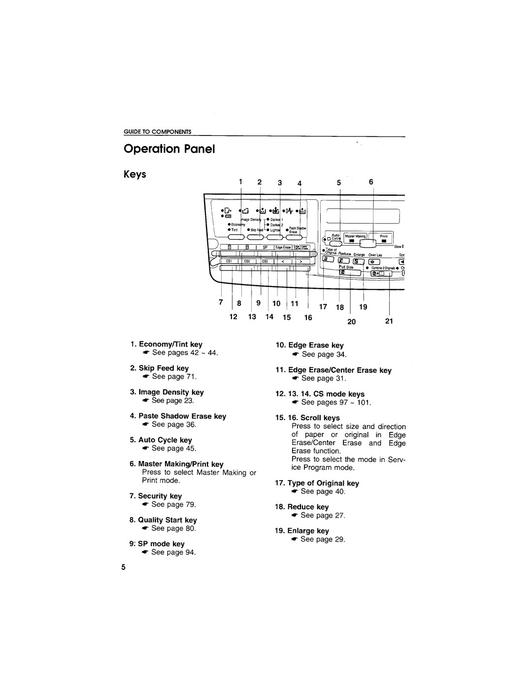 Savin 3250DNP manual 