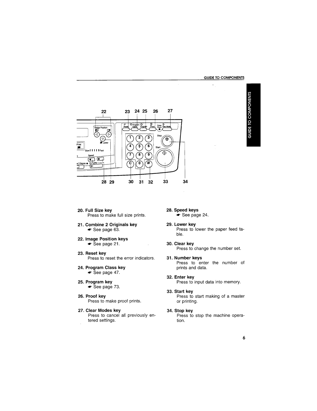 Savin 3250DNP manual 