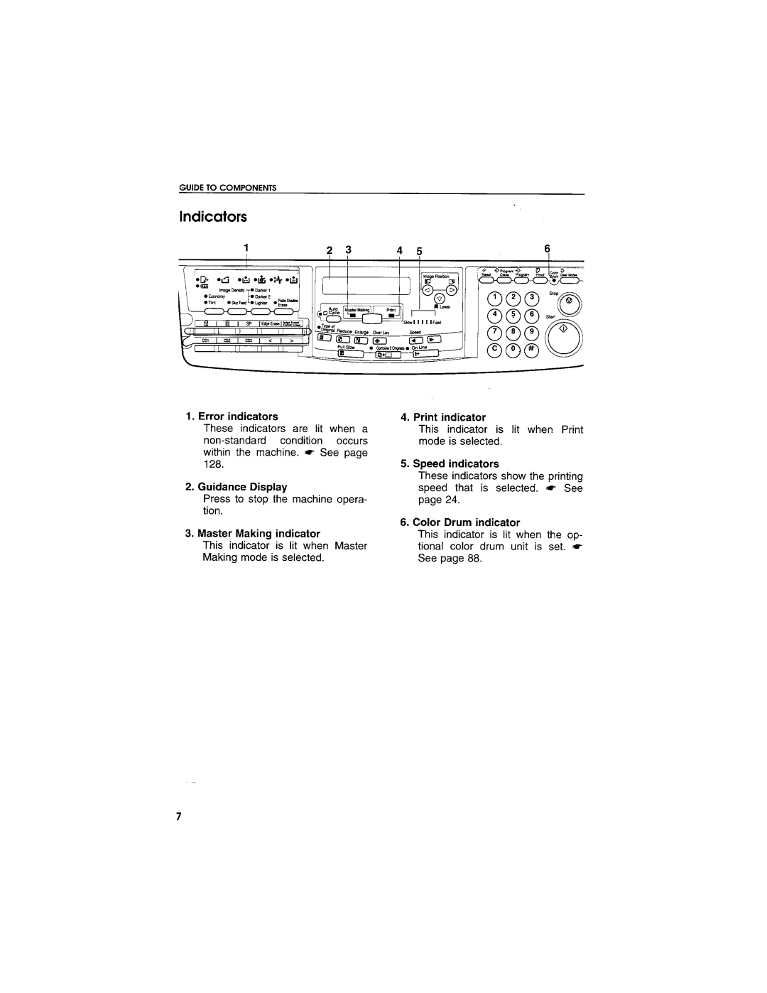 Savin 3250DNP manual 