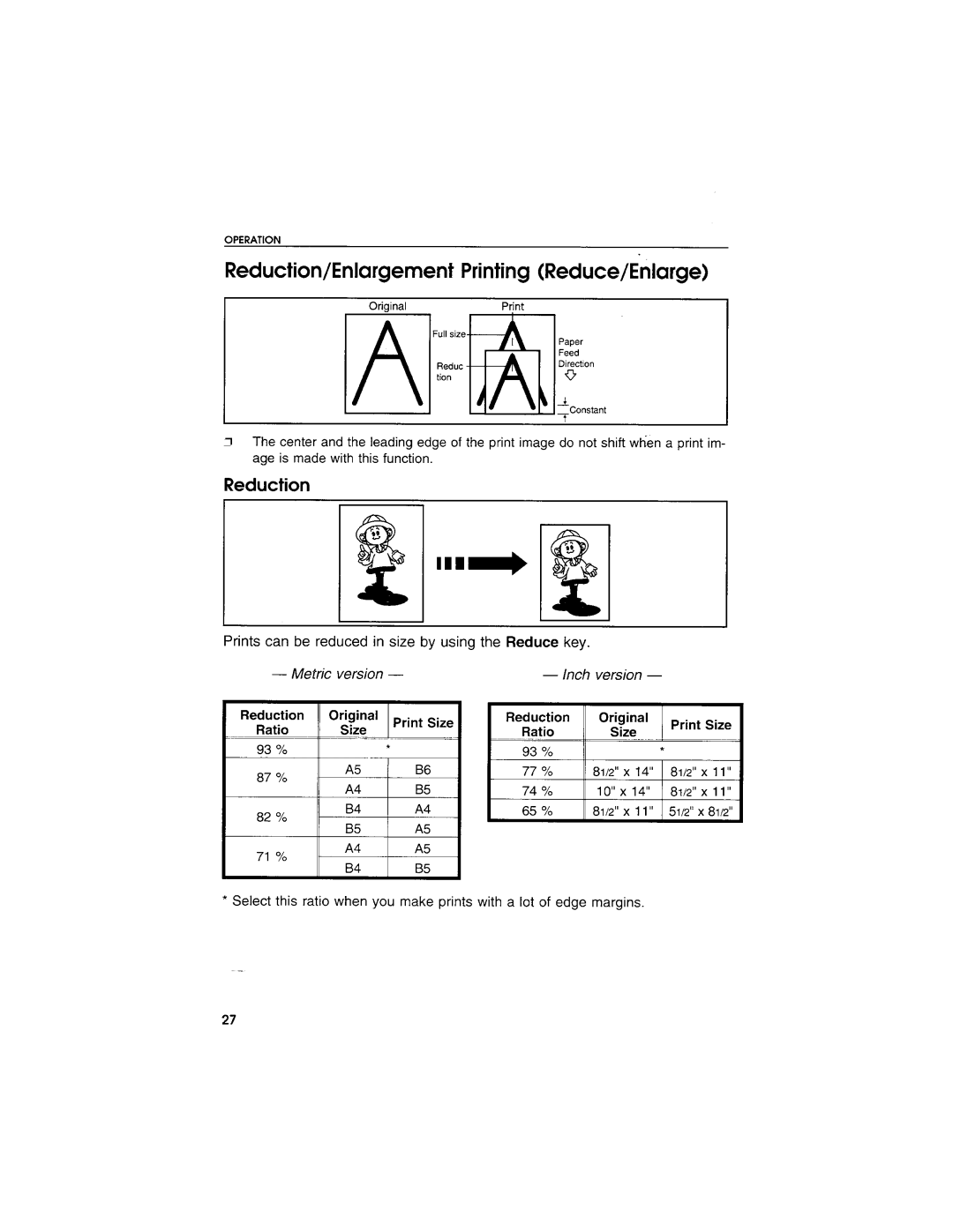 Savin 3250DNP manual 