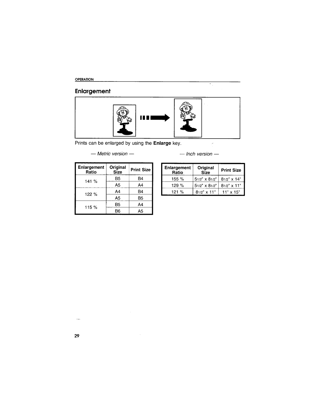 Savin 3250DNP manual 