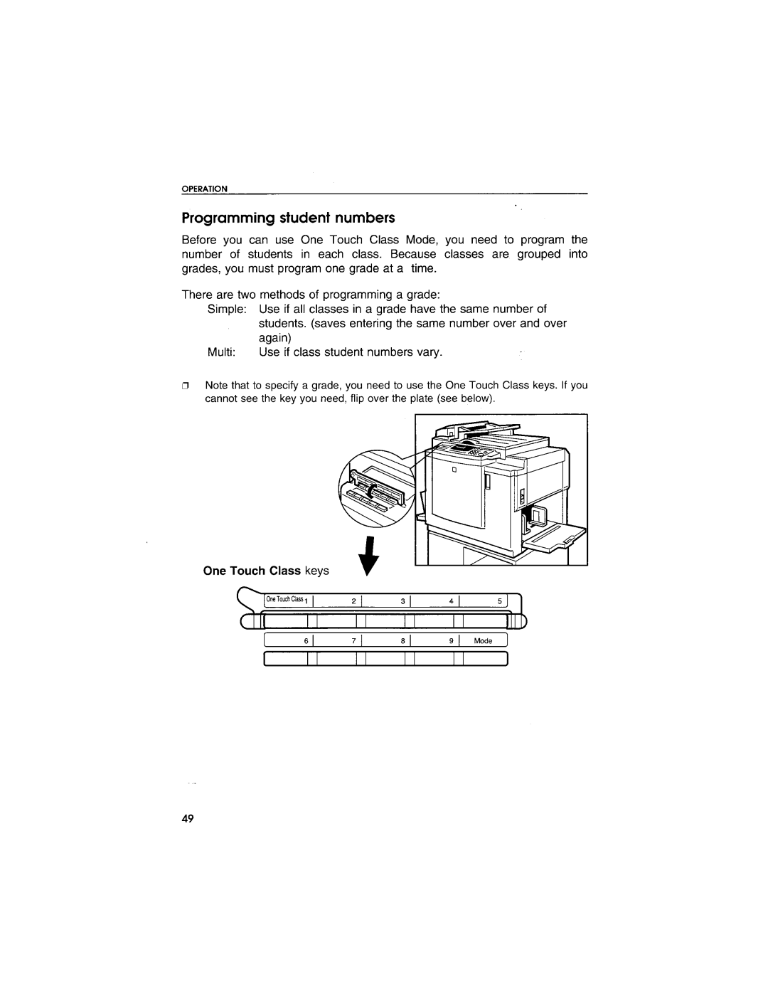 Savin 3250DNP manual 