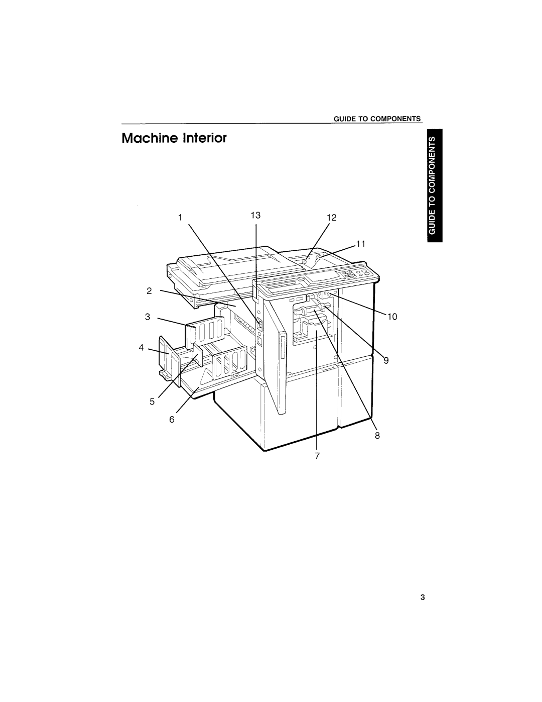 Savin 3300DNP manual 