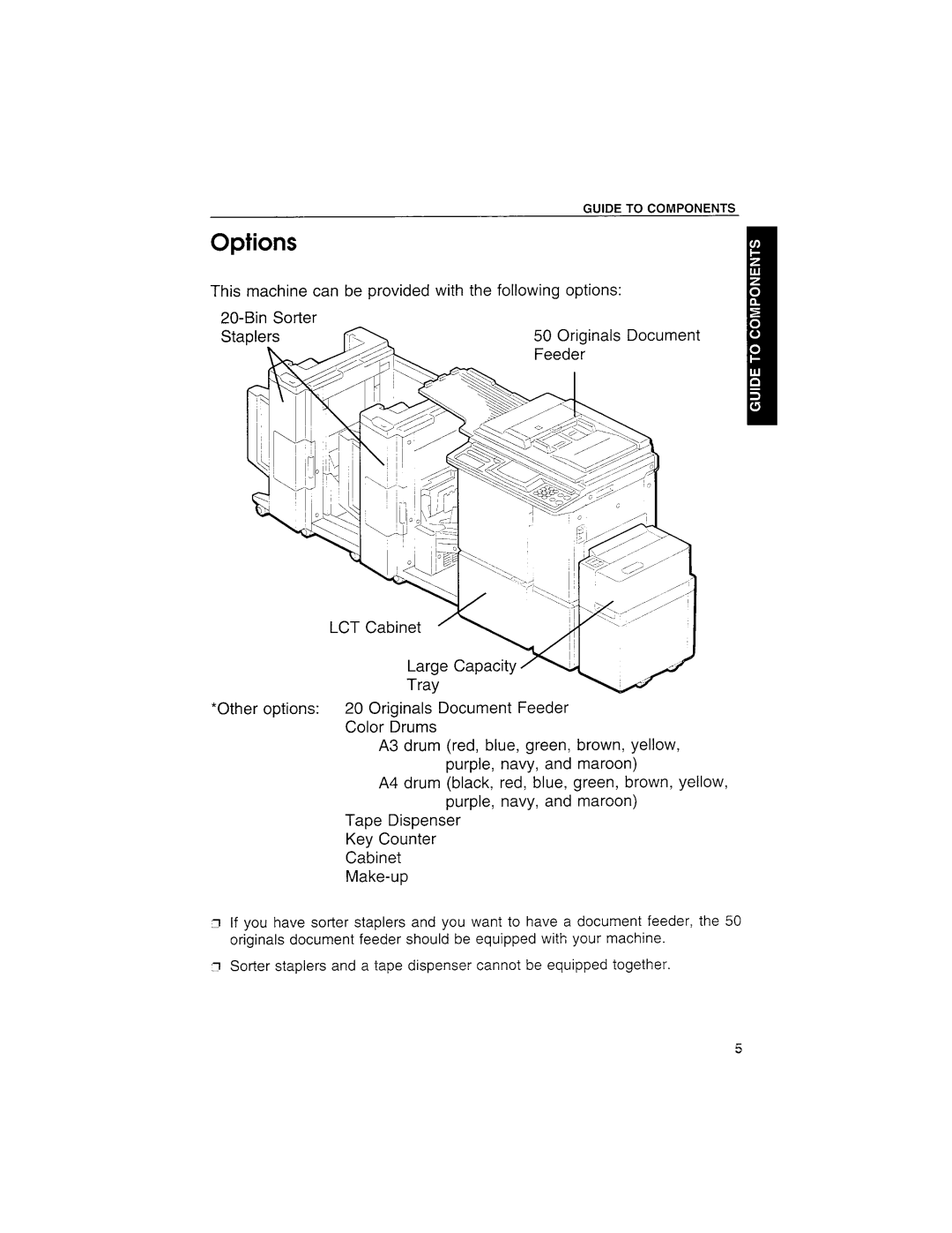 Savin 3300DNP manual 