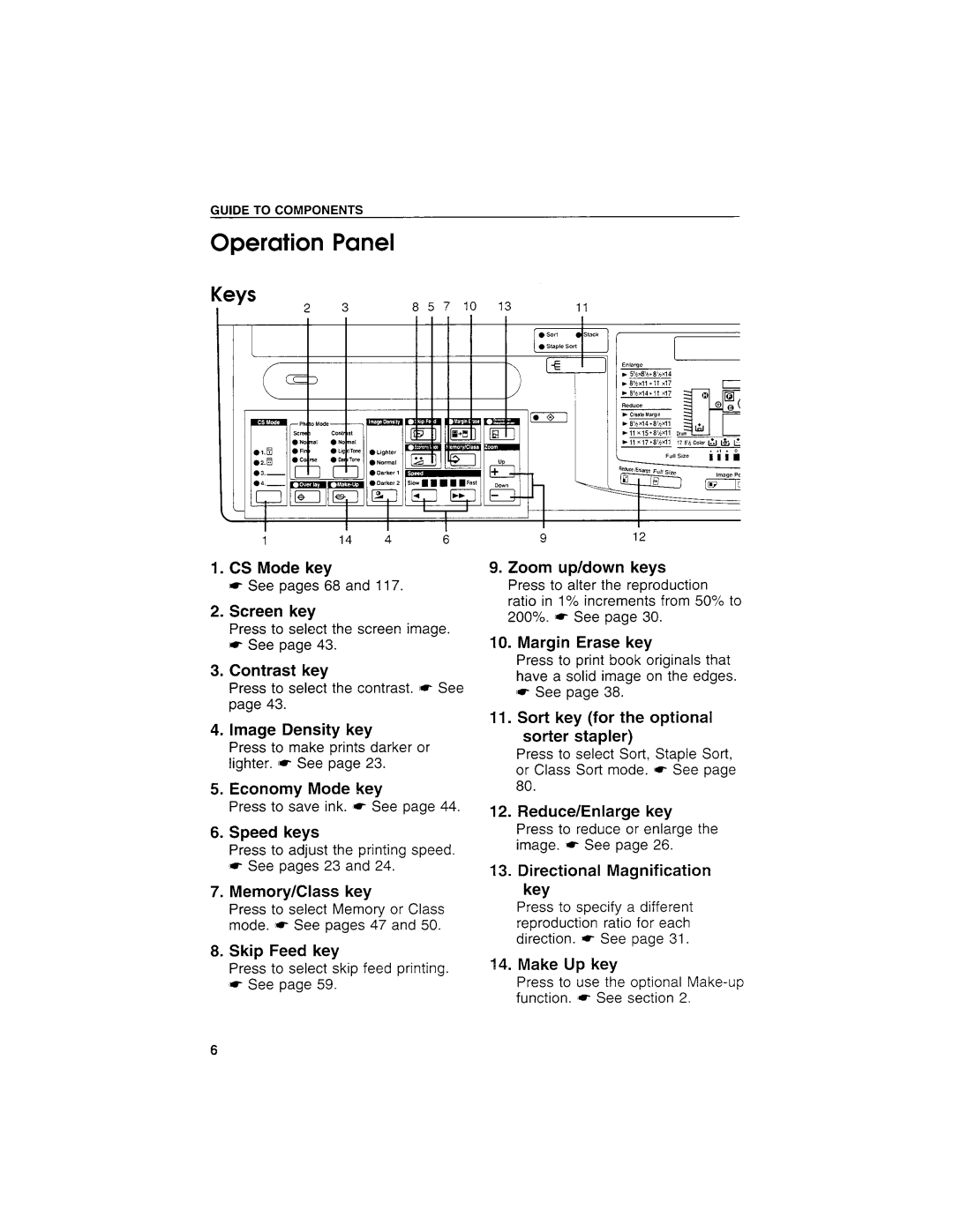 Savin 3300DNP manual 