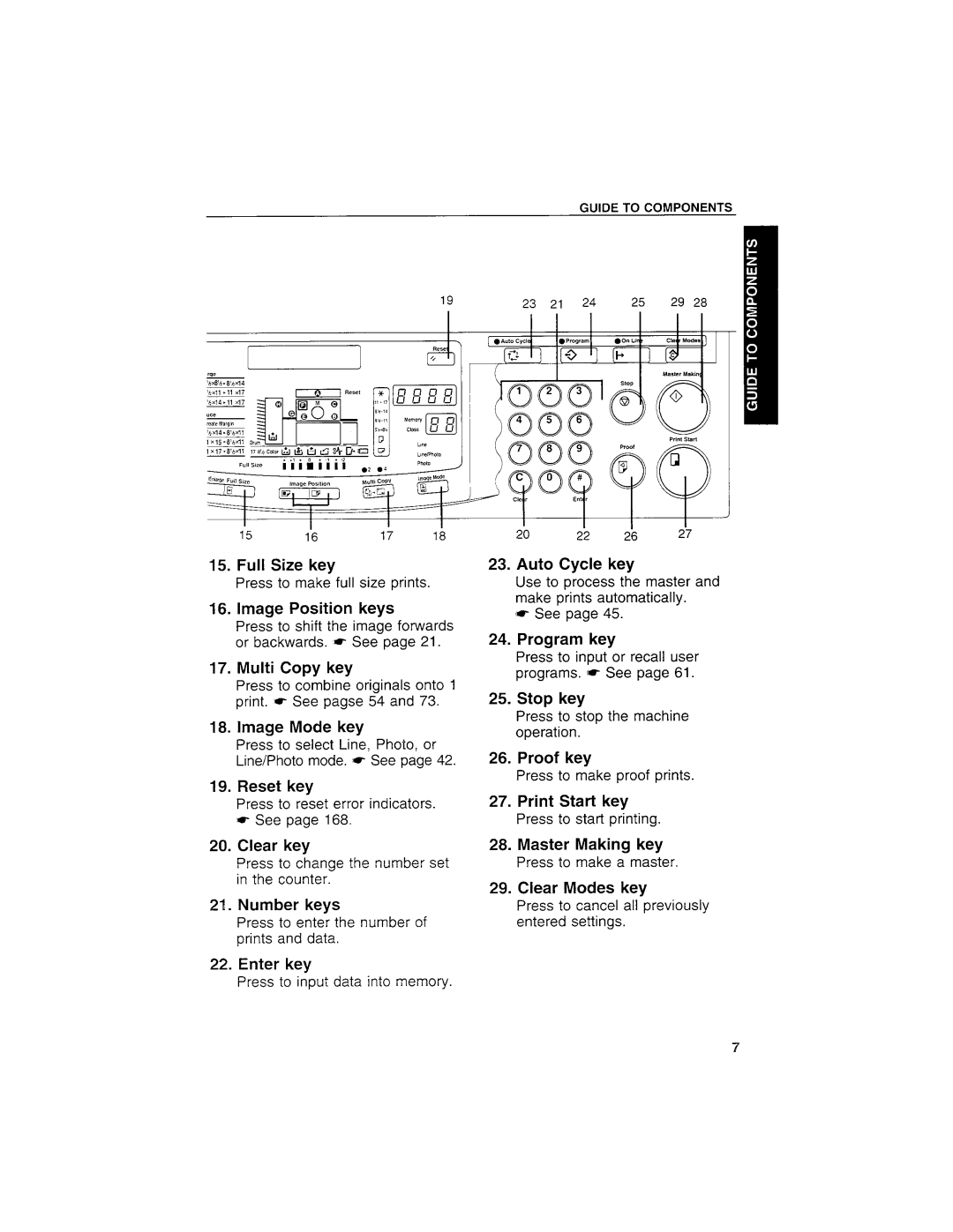 Savin 3300DNP manual 