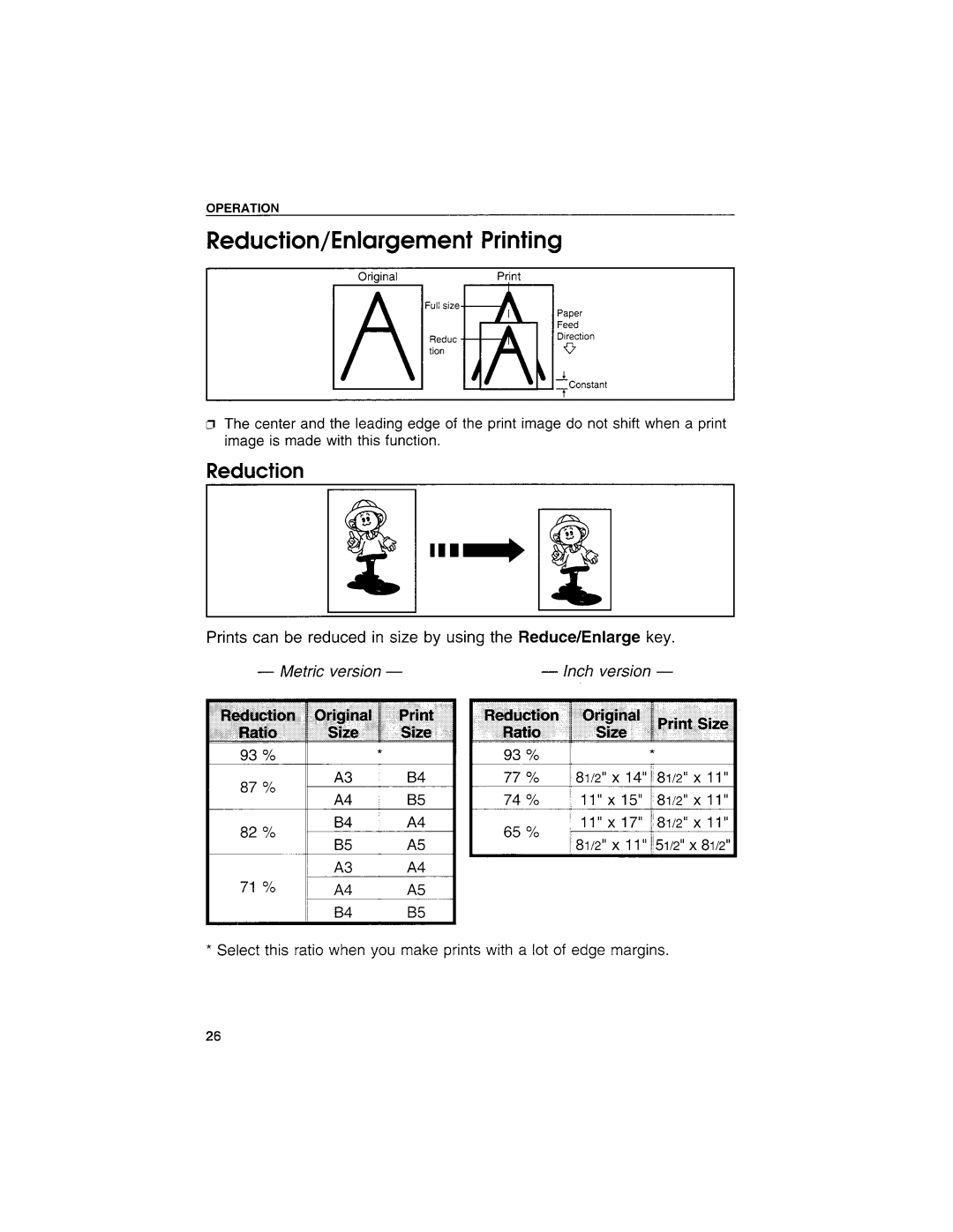 Savin 3300DNP manual 