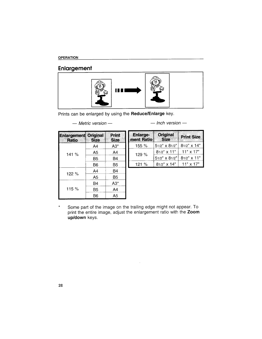 Savin 3300DNP manual 