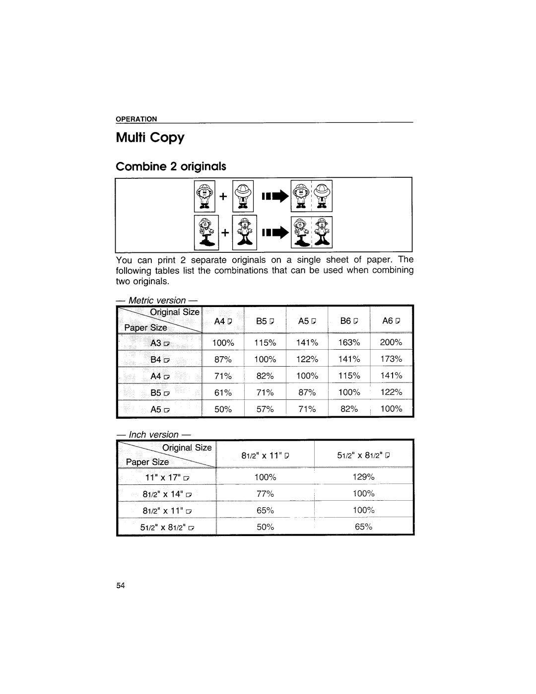 Savin 3300DNP manual 