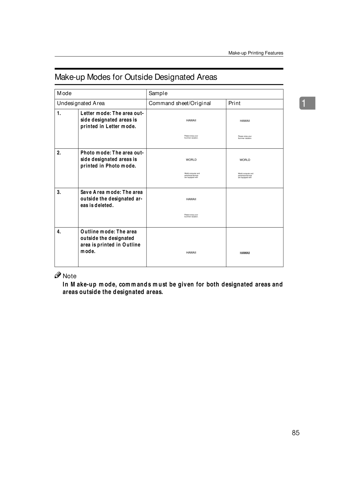 Savin 3360DNP Make-up Modes for Outside Designated Areas, Mode Sample Undesignated Area Command sheet/Original Print 