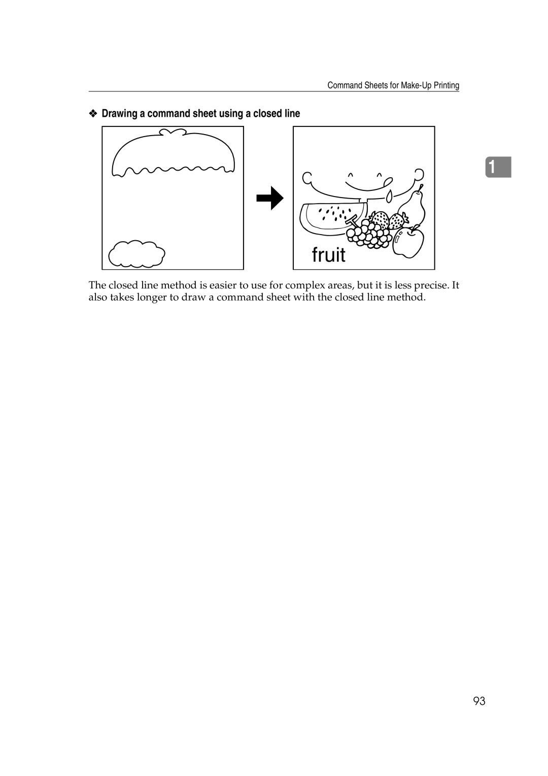 Savin 3360DNP operating instructions Fruit, Drawing a command sheet using a closed line 