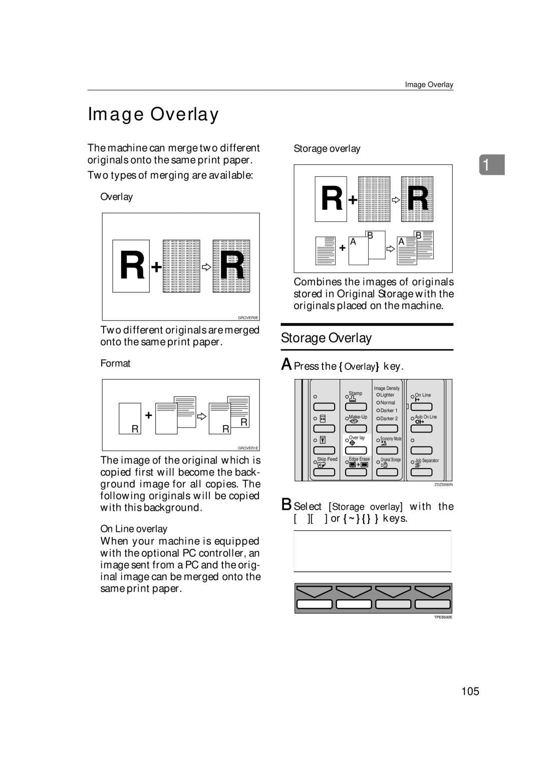 Savin 3360DNP operating instructions Image Overlay, Storage Overlay, Format, On Line overlay 