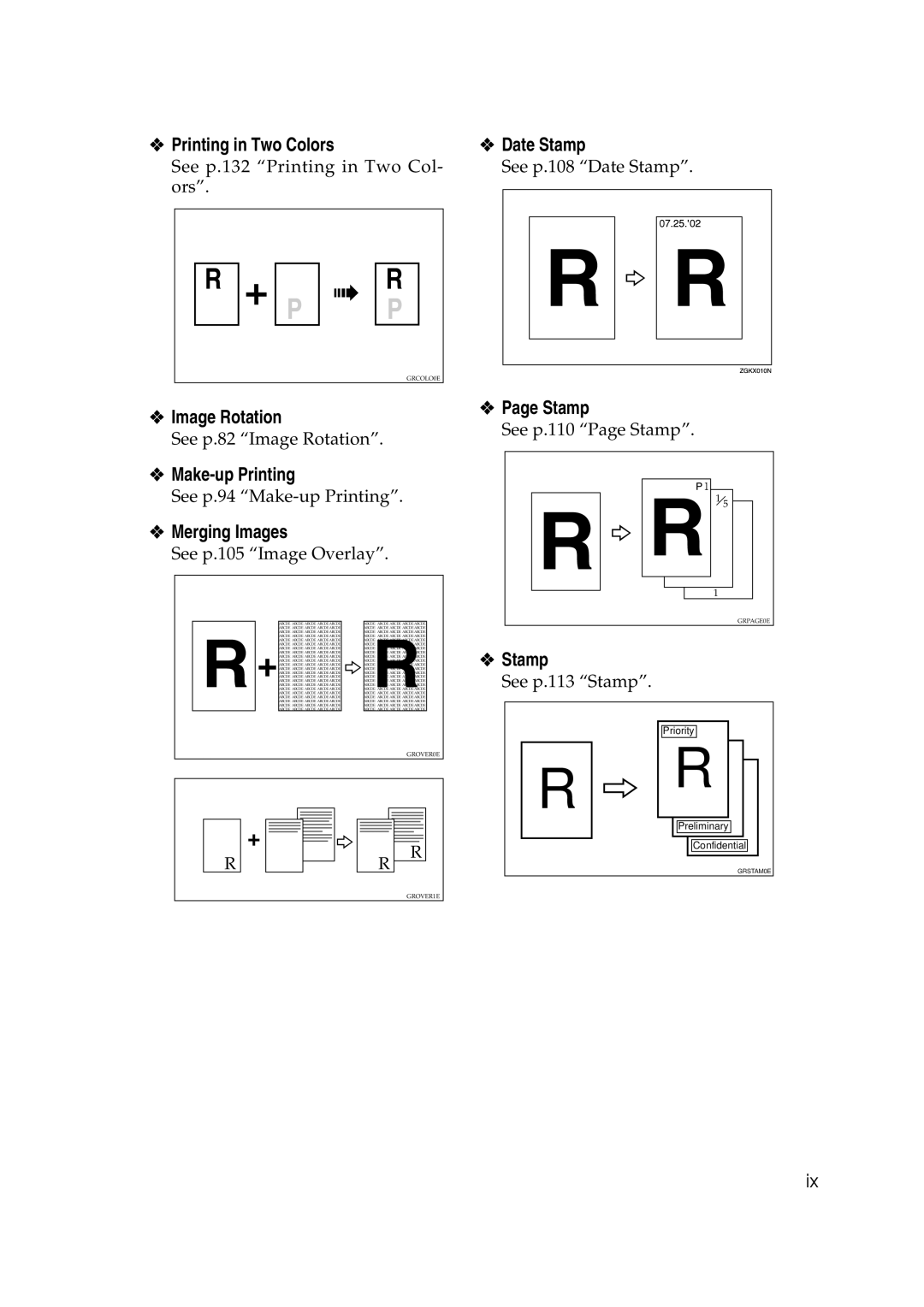 Savin 3360DNP operating instructions Printing in Two Colors Date Stamp, Image Rotation, Make-up Printing, Merging Images 