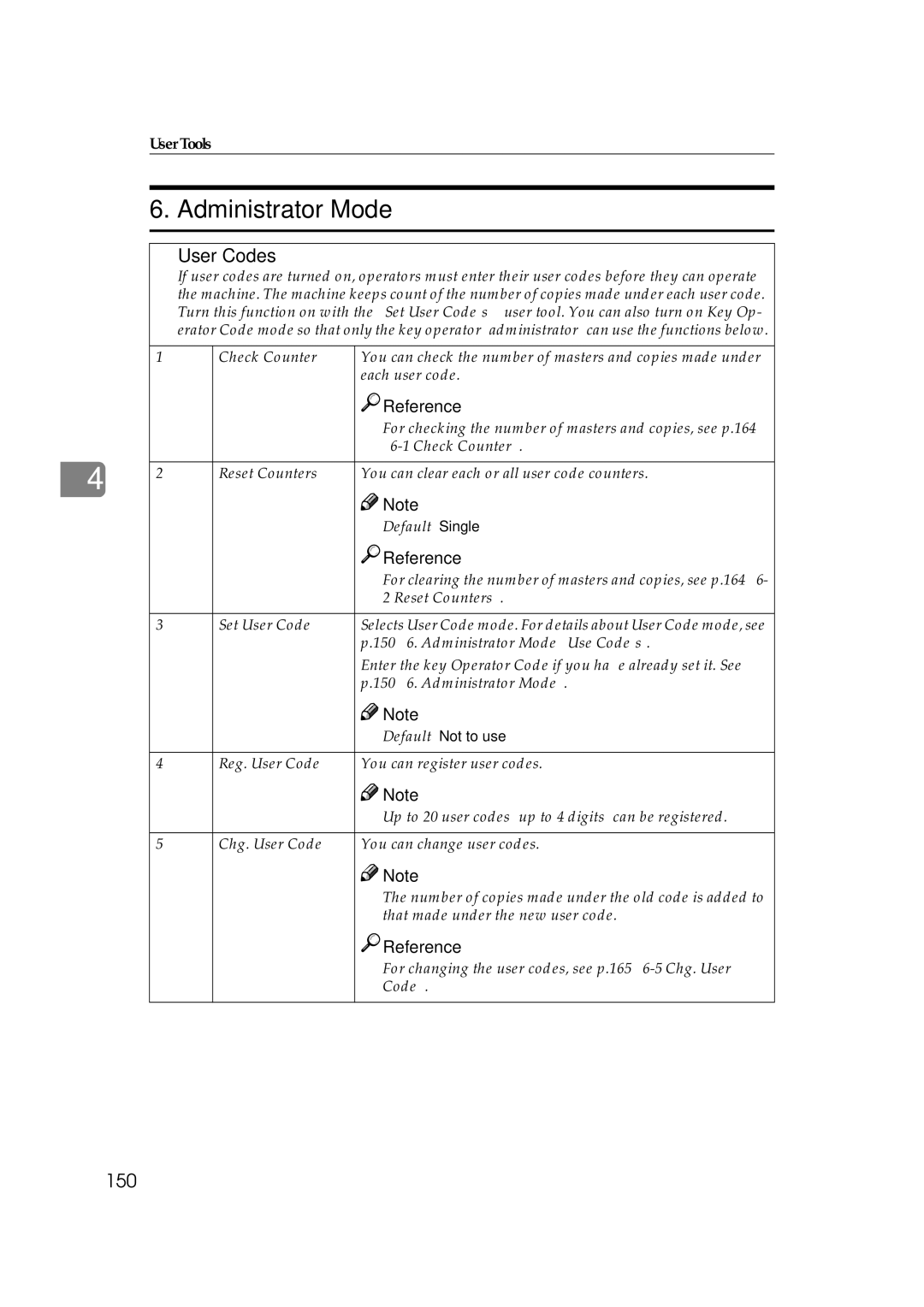 Savin 3360DNP operating instructions Administrator Mode, User Codes, 150 